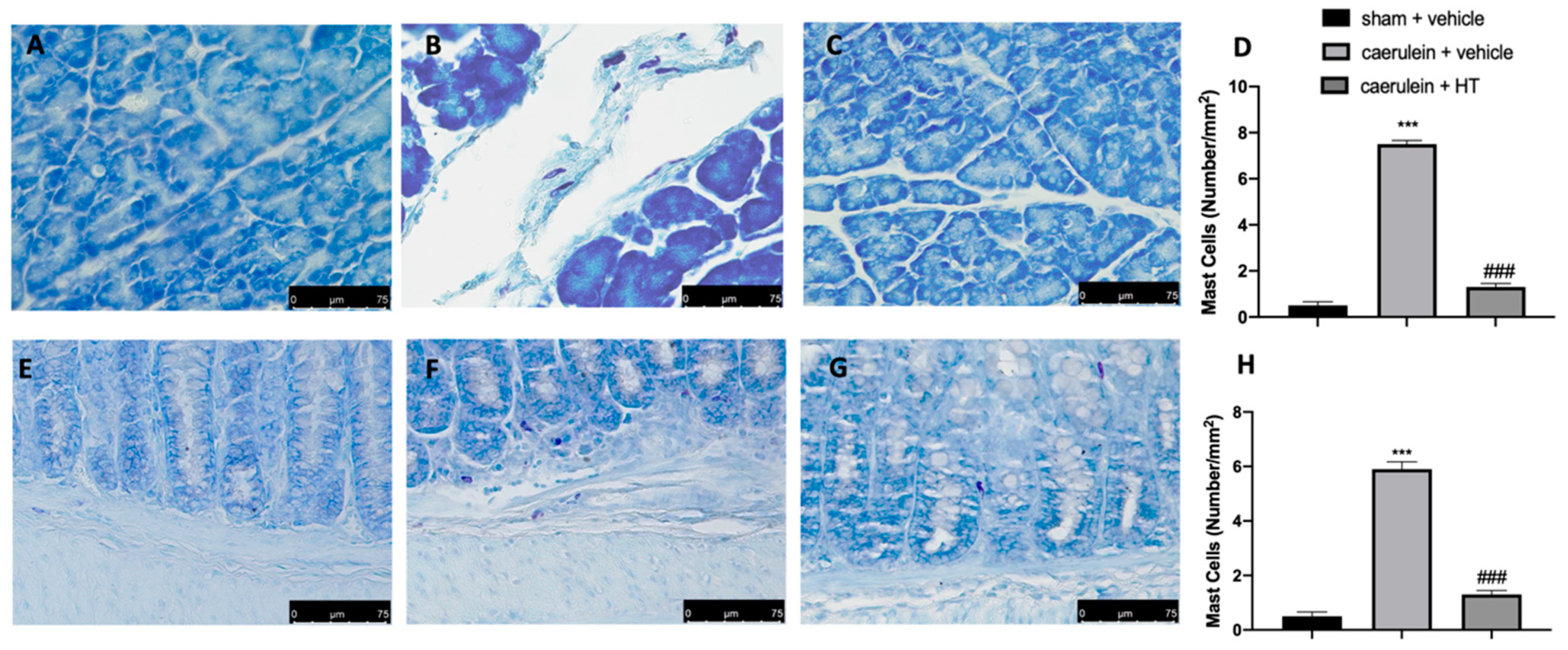 Antioxidants 09 00781 g006 Antioxidants 09 00781 g006
