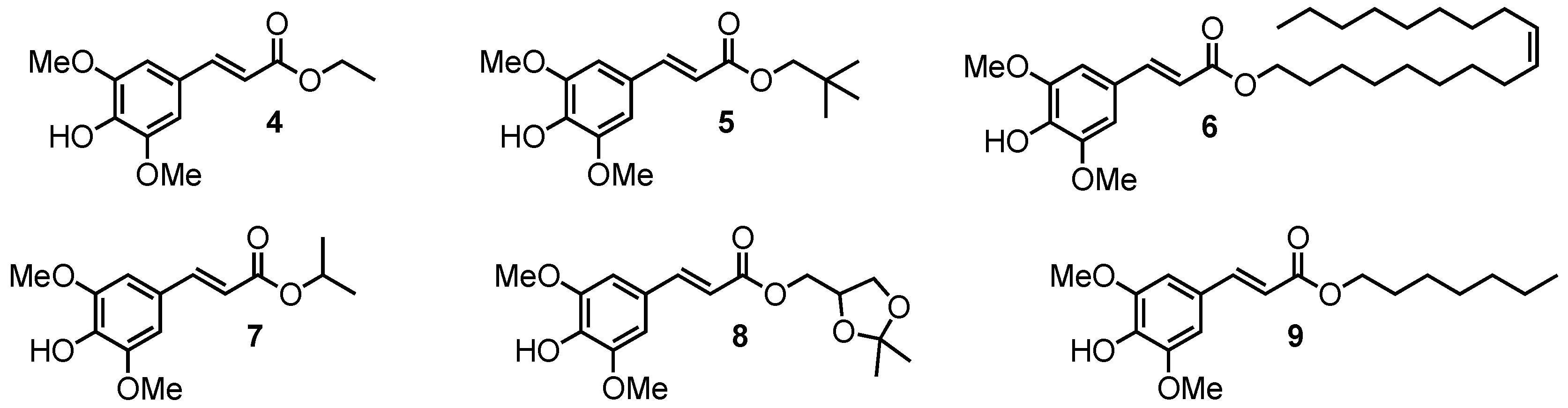 Antioxidants 09 00782 g004 Antioxidants 09 00782 g004