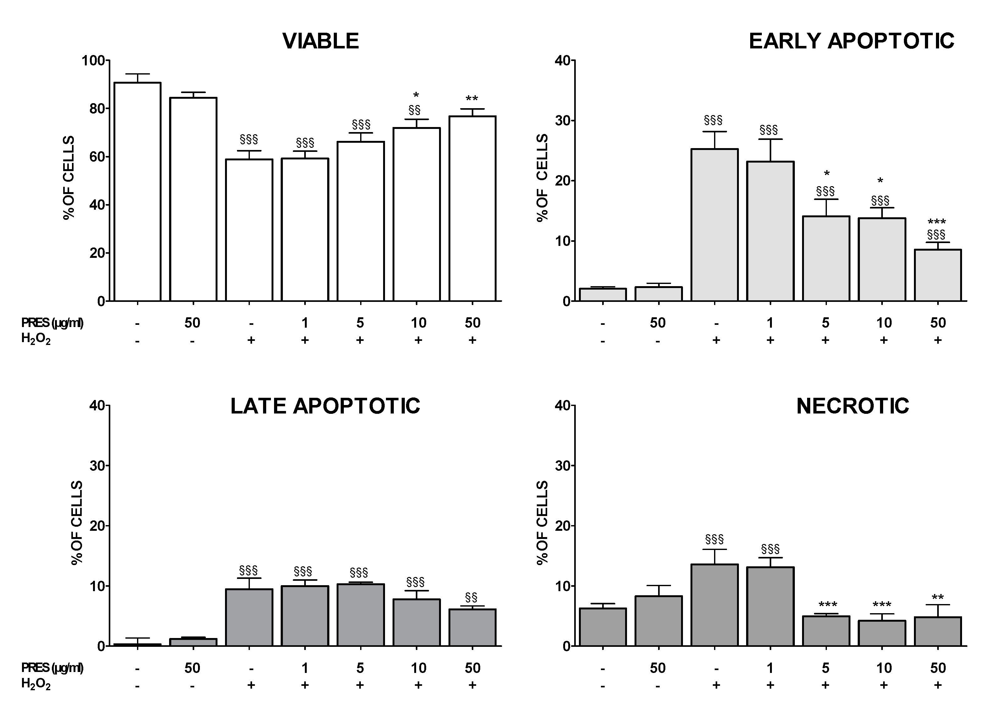 Antioxidants 09 00806 g004