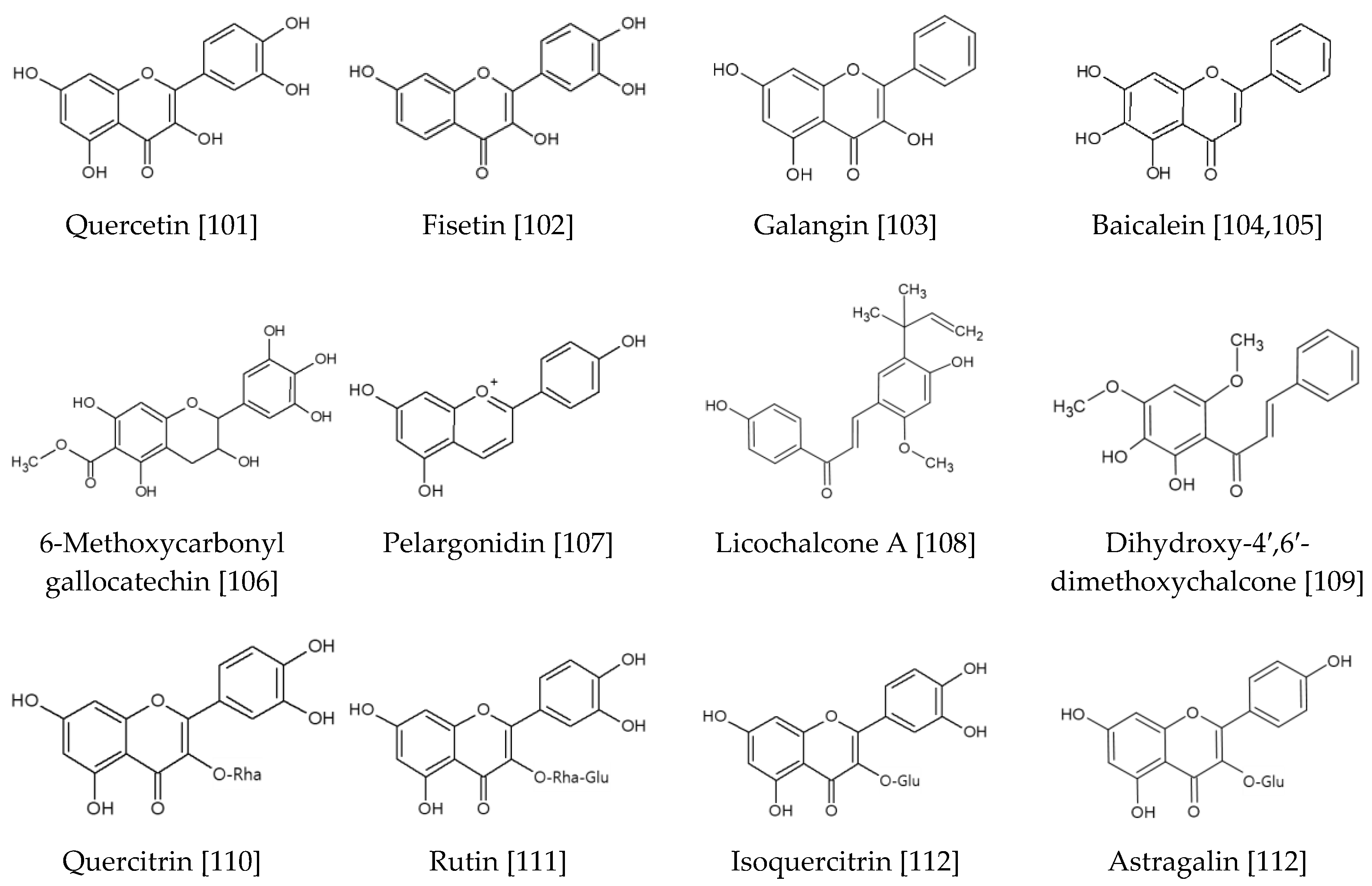 Antioxidants 09 00812 g008a