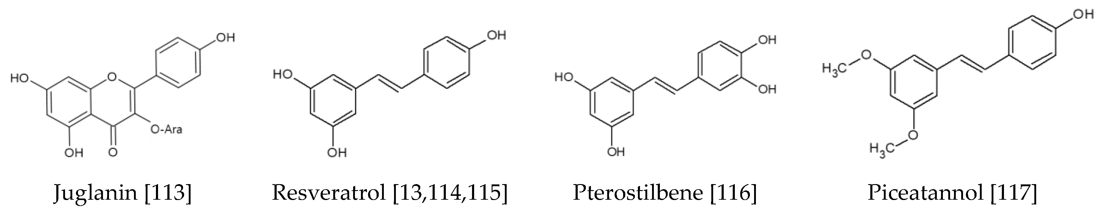 Antioxidants 09 00812 g008b