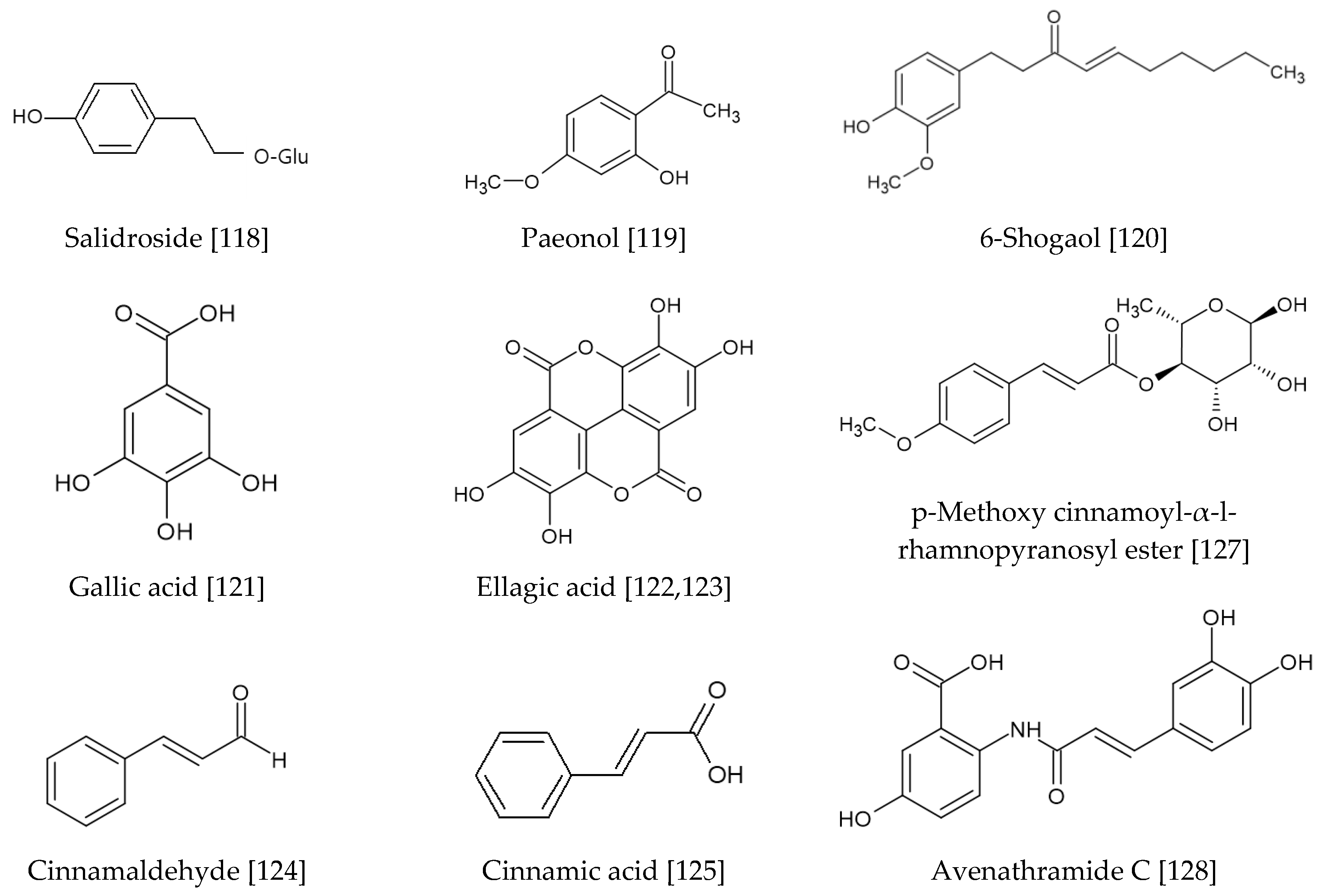 Antioxidants 09 00812 g009a