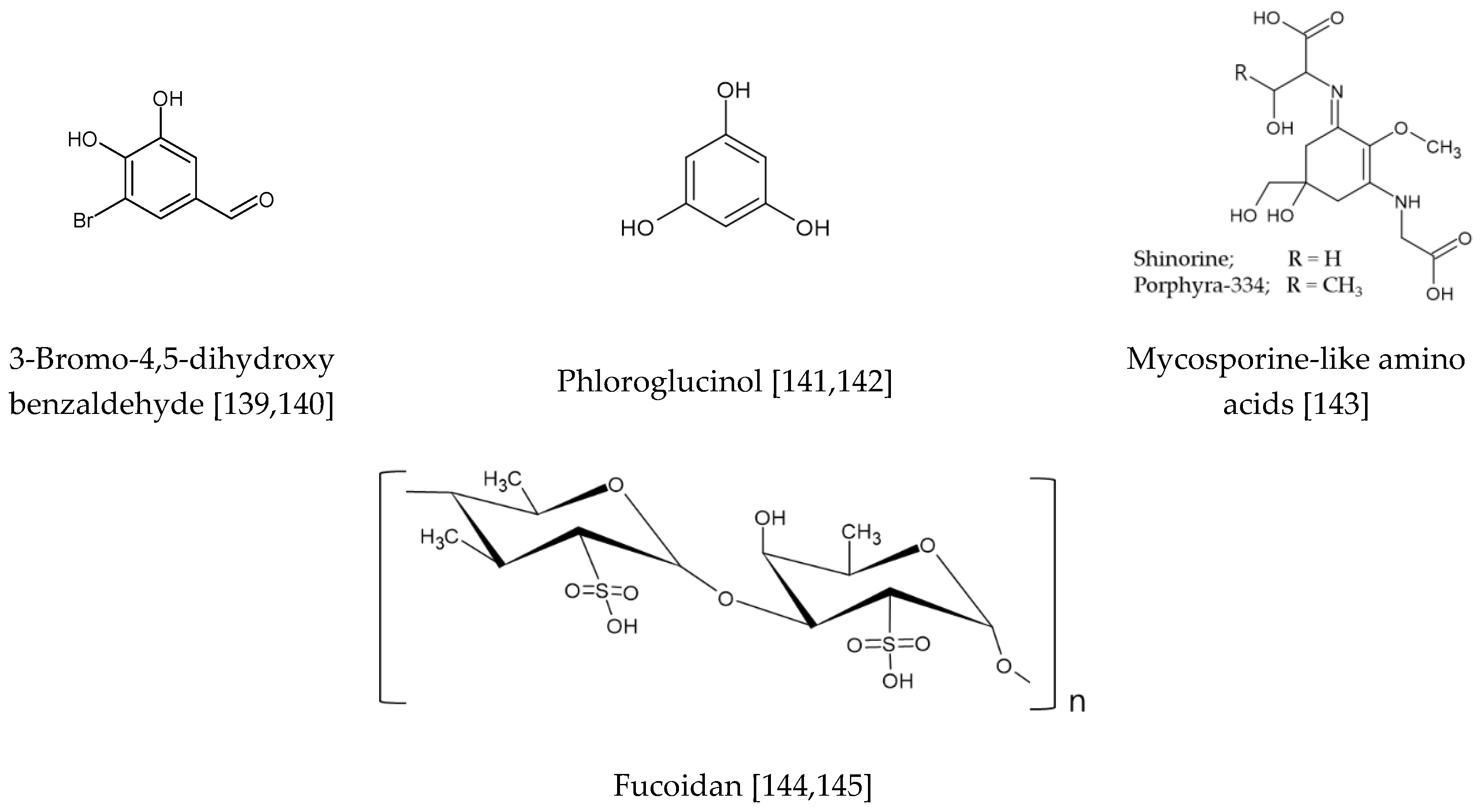 Antioxidants 09 00812 g010