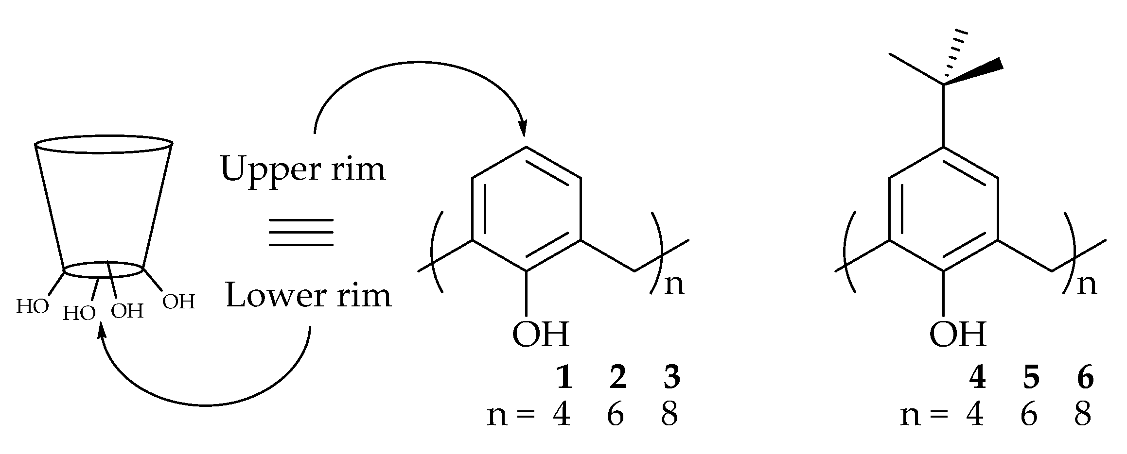 Antioxidants 09 00859 g002 Antioxidants 09 00859 g002