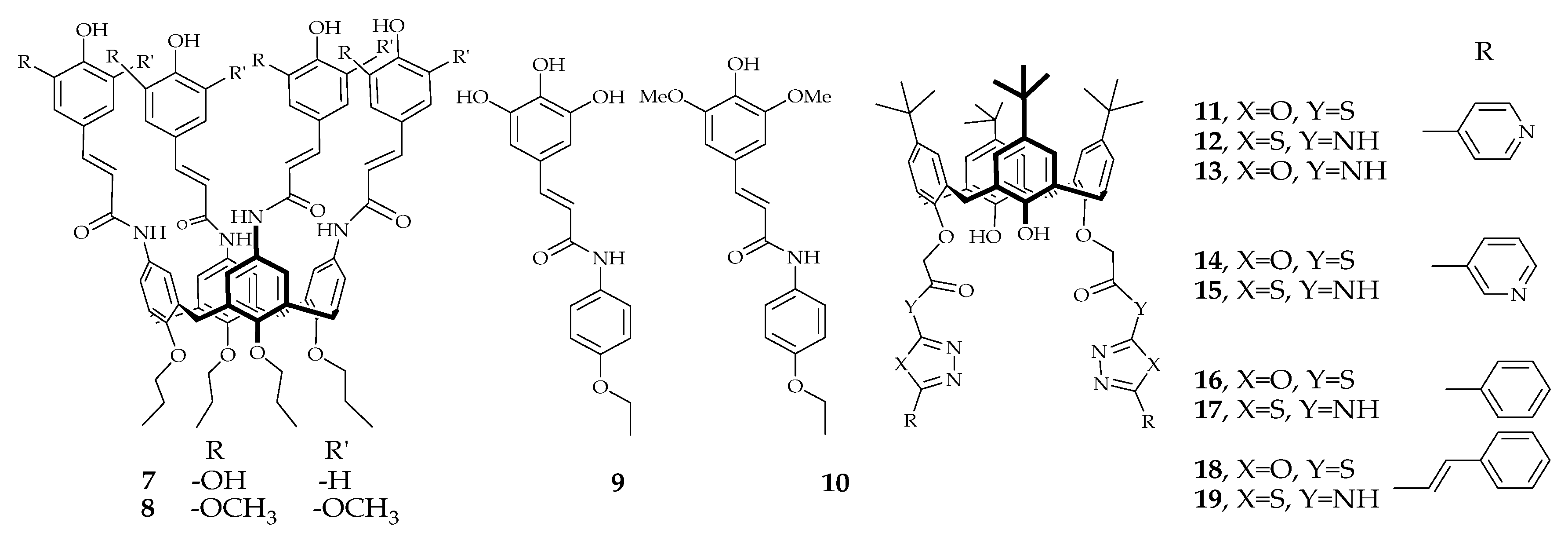 Antioxidants 09 00859 g003 Antioxidants 09 00859 g003