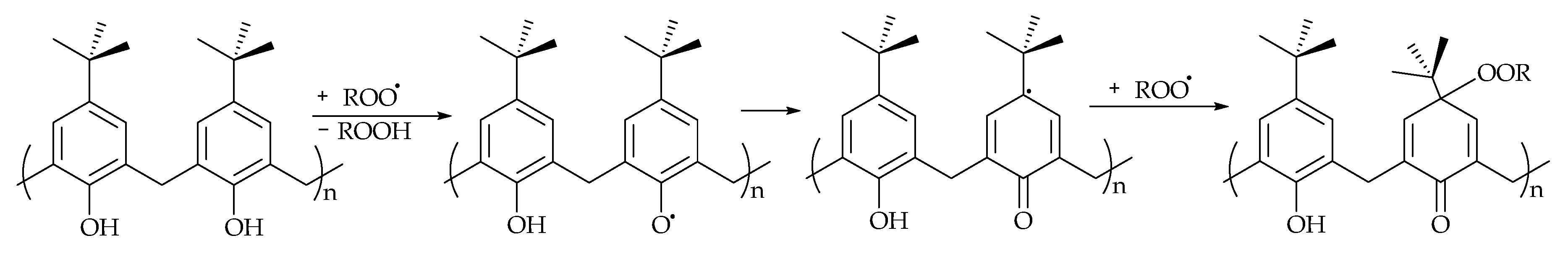 Antioxidants 09 00859 sch001 Antioxidants 09 00859 sch001