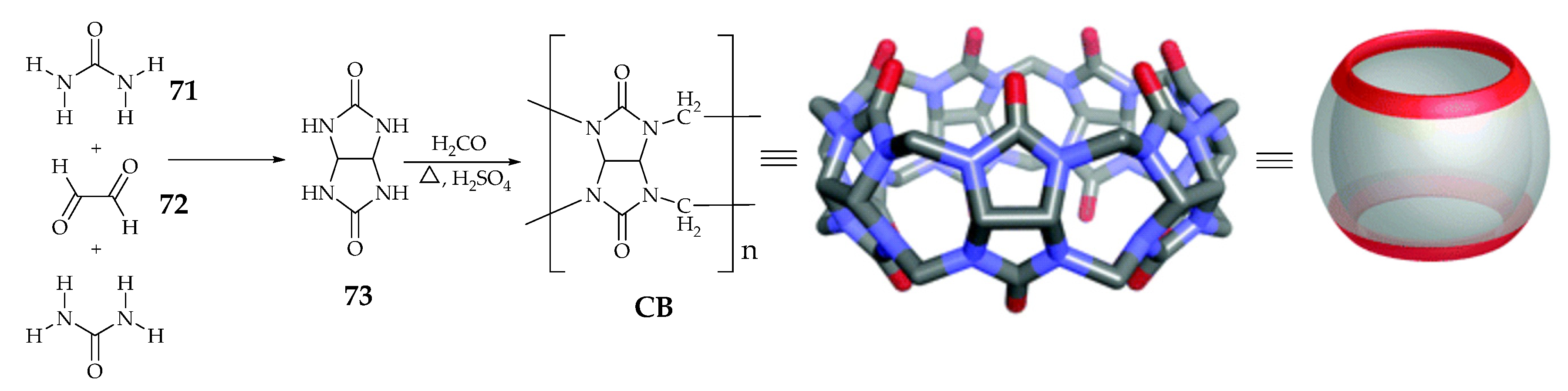 Antioxidants 09 00859 sch008 Antioxidants 09 00859 sch008
