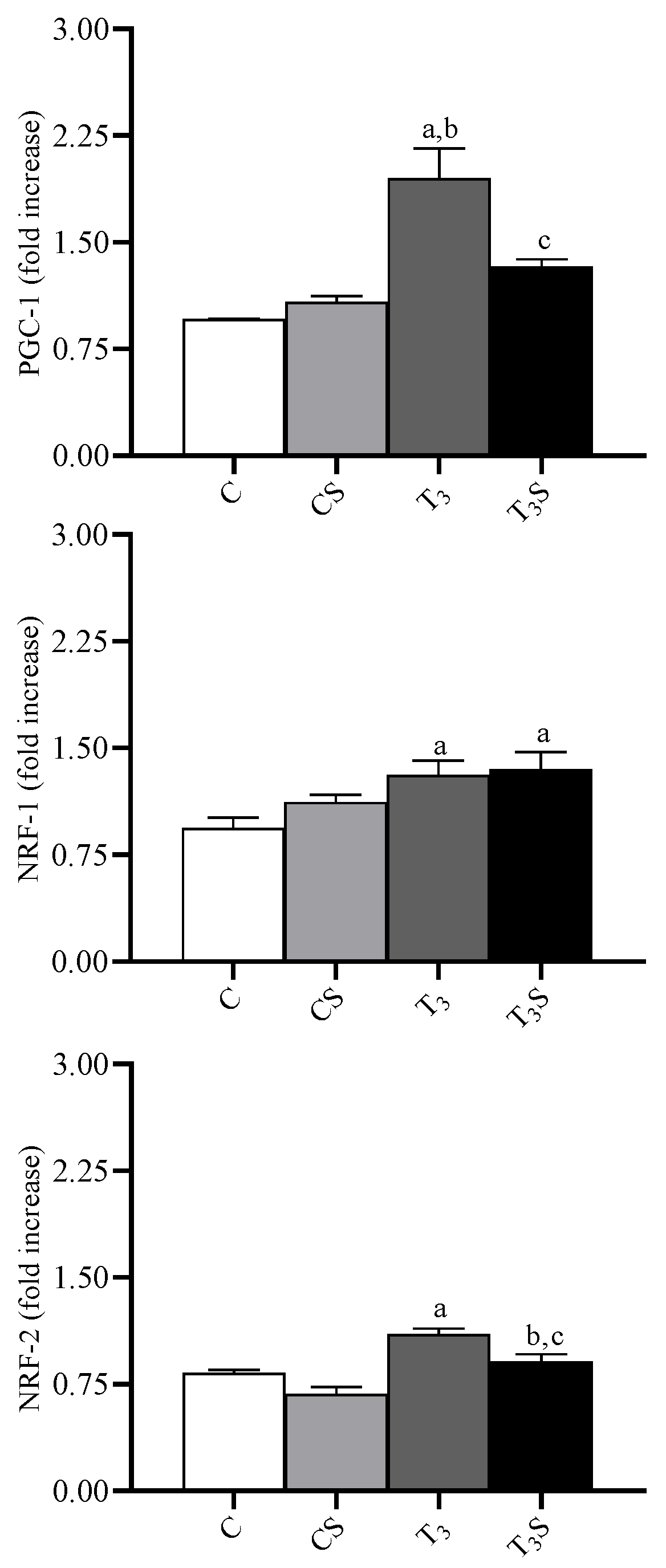 Antioxidants 09 00883 g004b