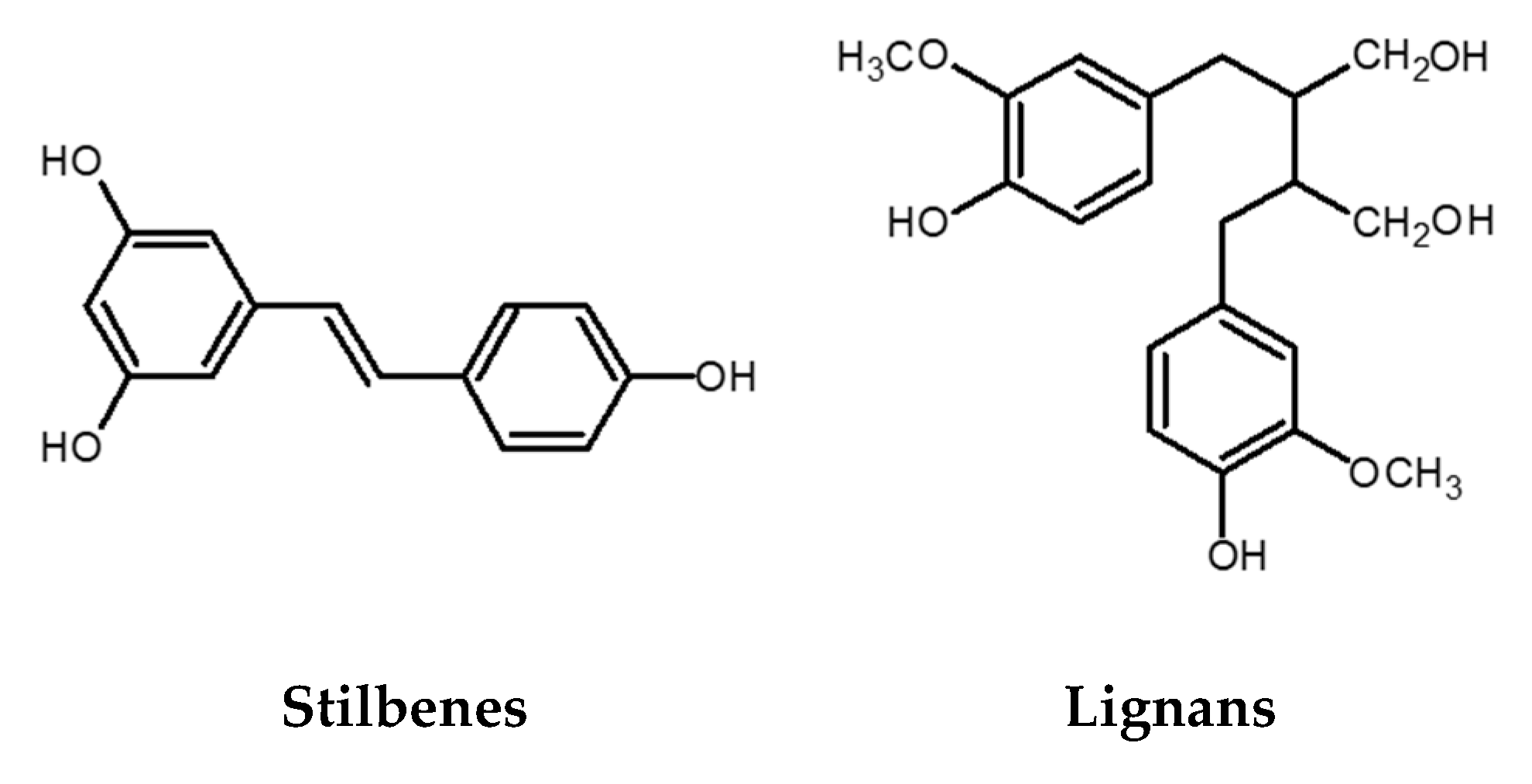 Antioxidants 09 00923 g003