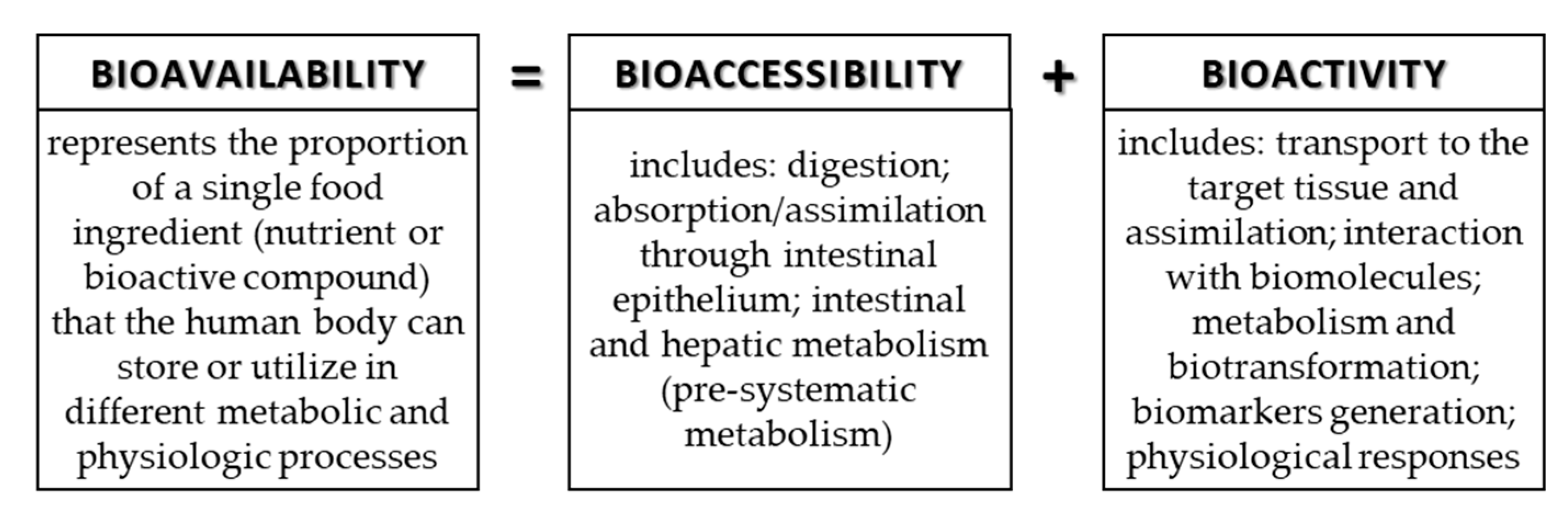 Antioxidants 09 00923 g004