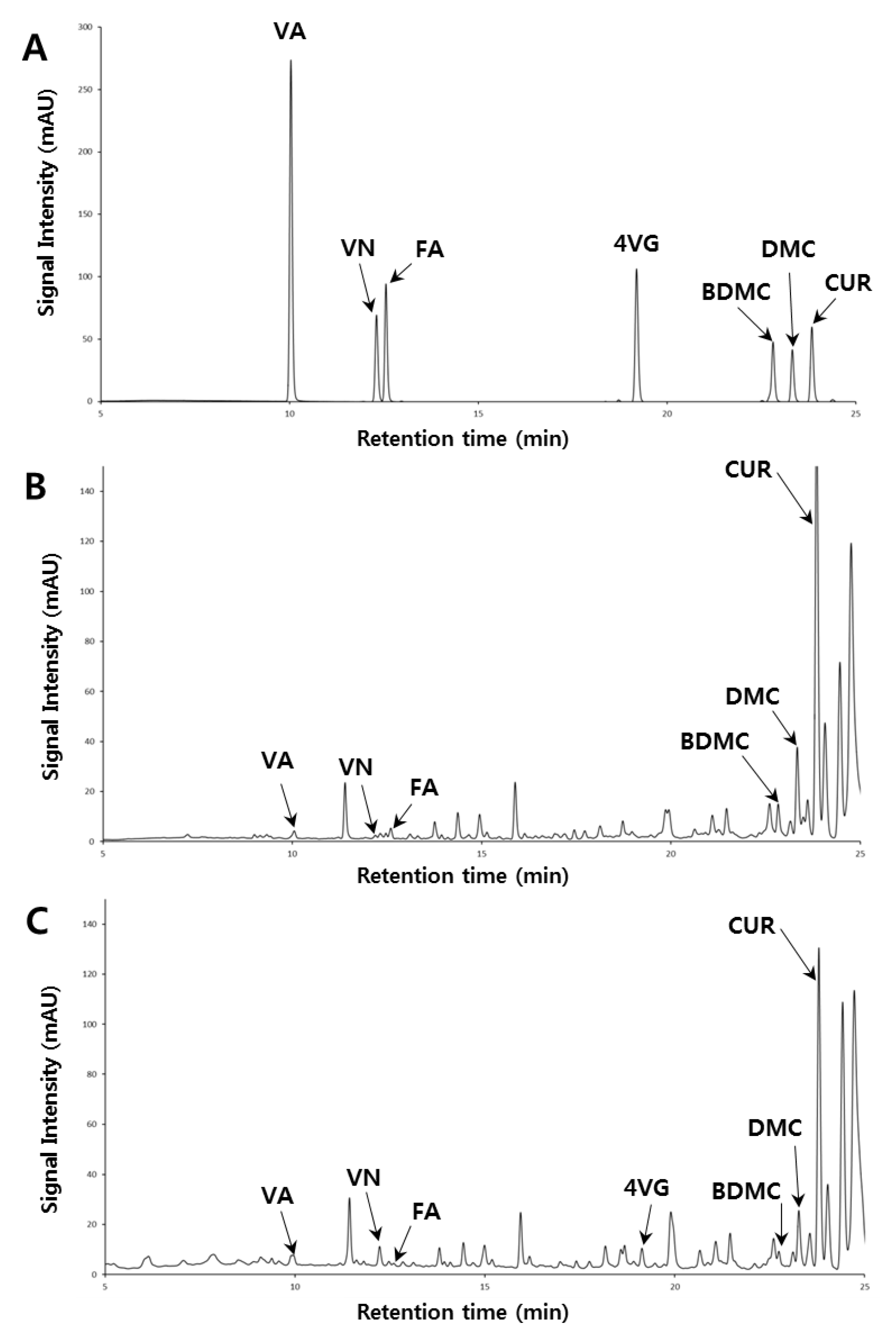 Antioxidants 09 00931 g001 Antioxidants 09 00931 g001