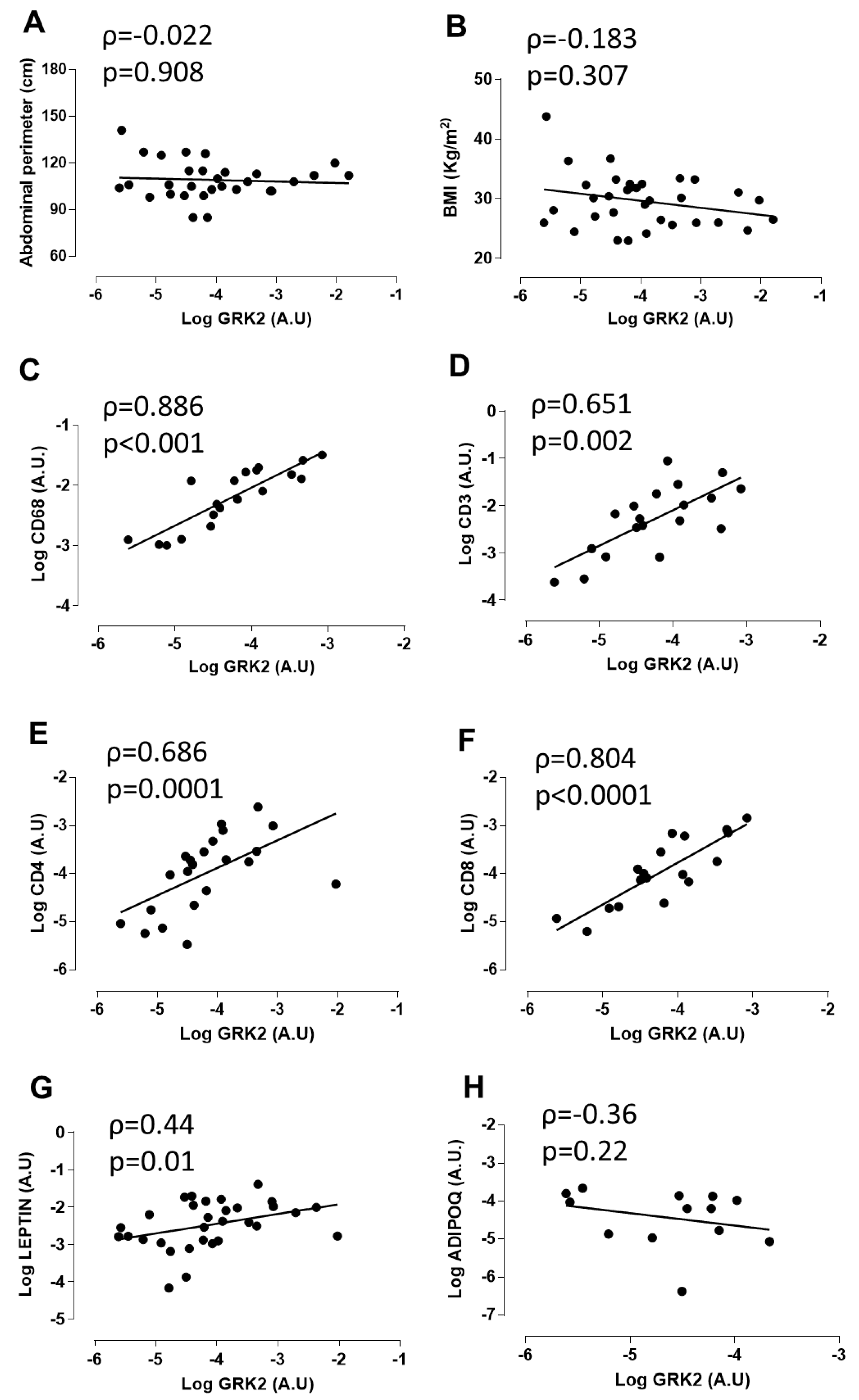 Antioxidants 09 00953 g001