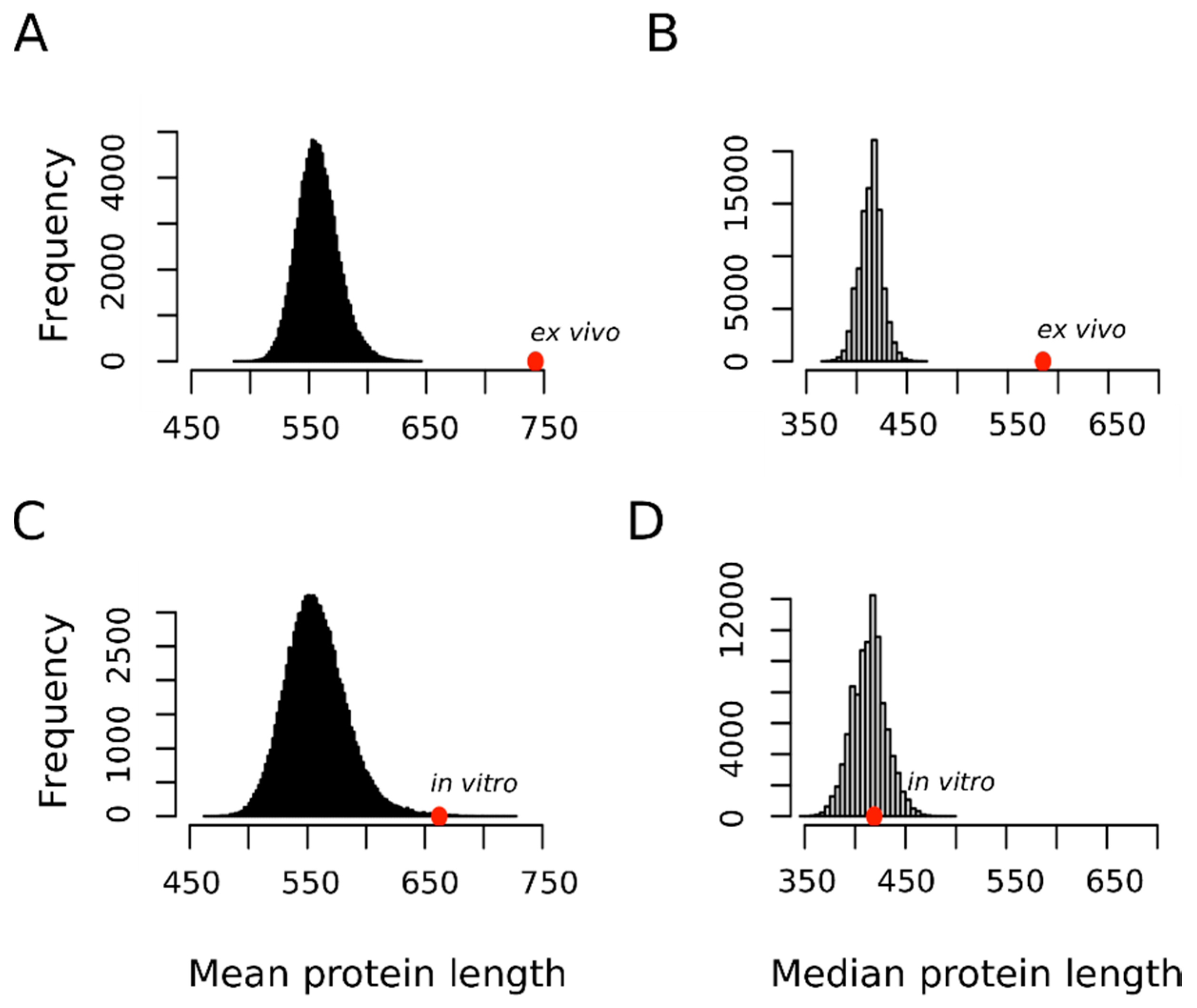 Antioxidants 09 00987 g004
