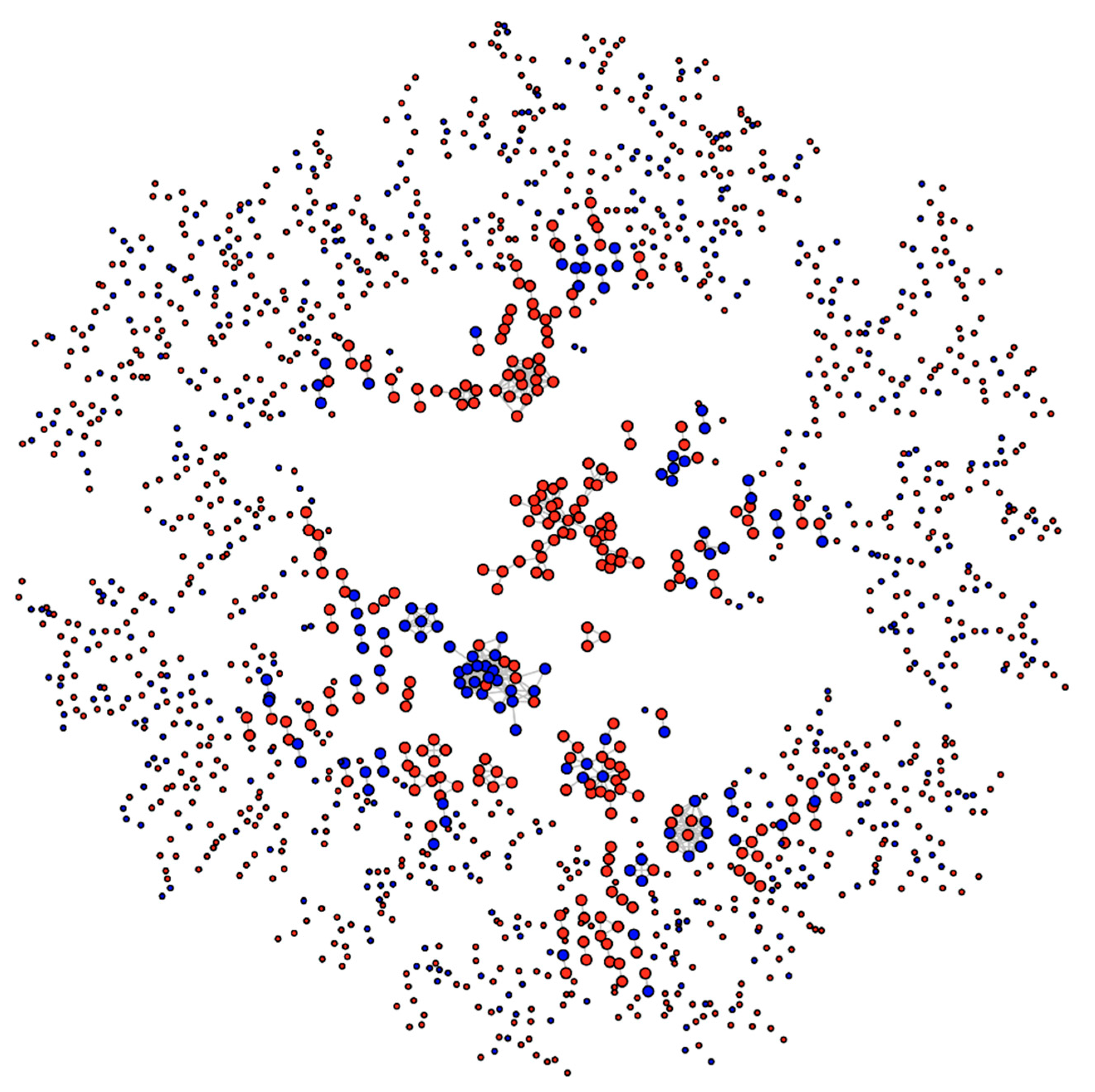 Antioxidants 09 00987 g007