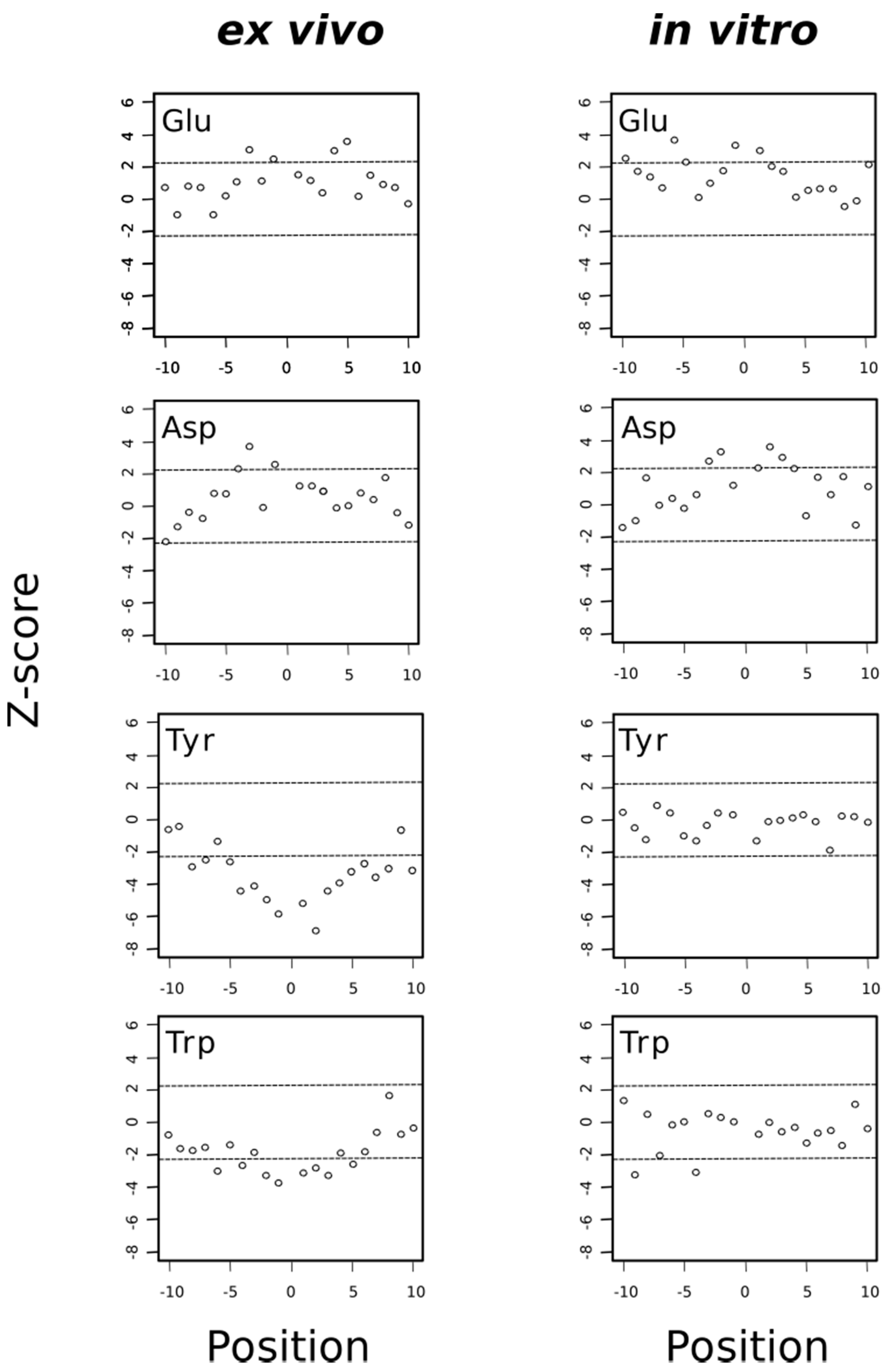 Antioxidants 09 00987 g010