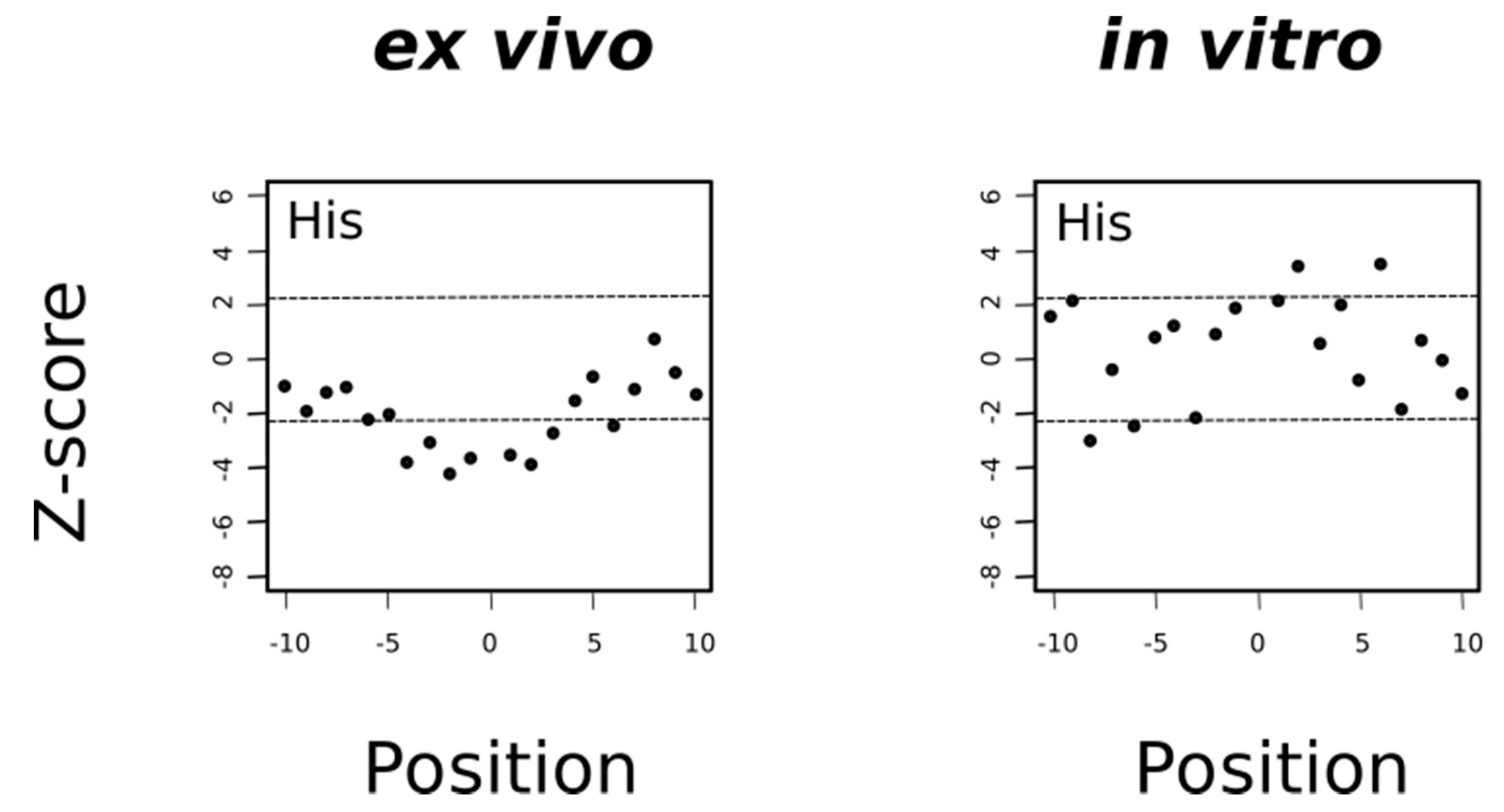 Antioxidants 09 00987 g012