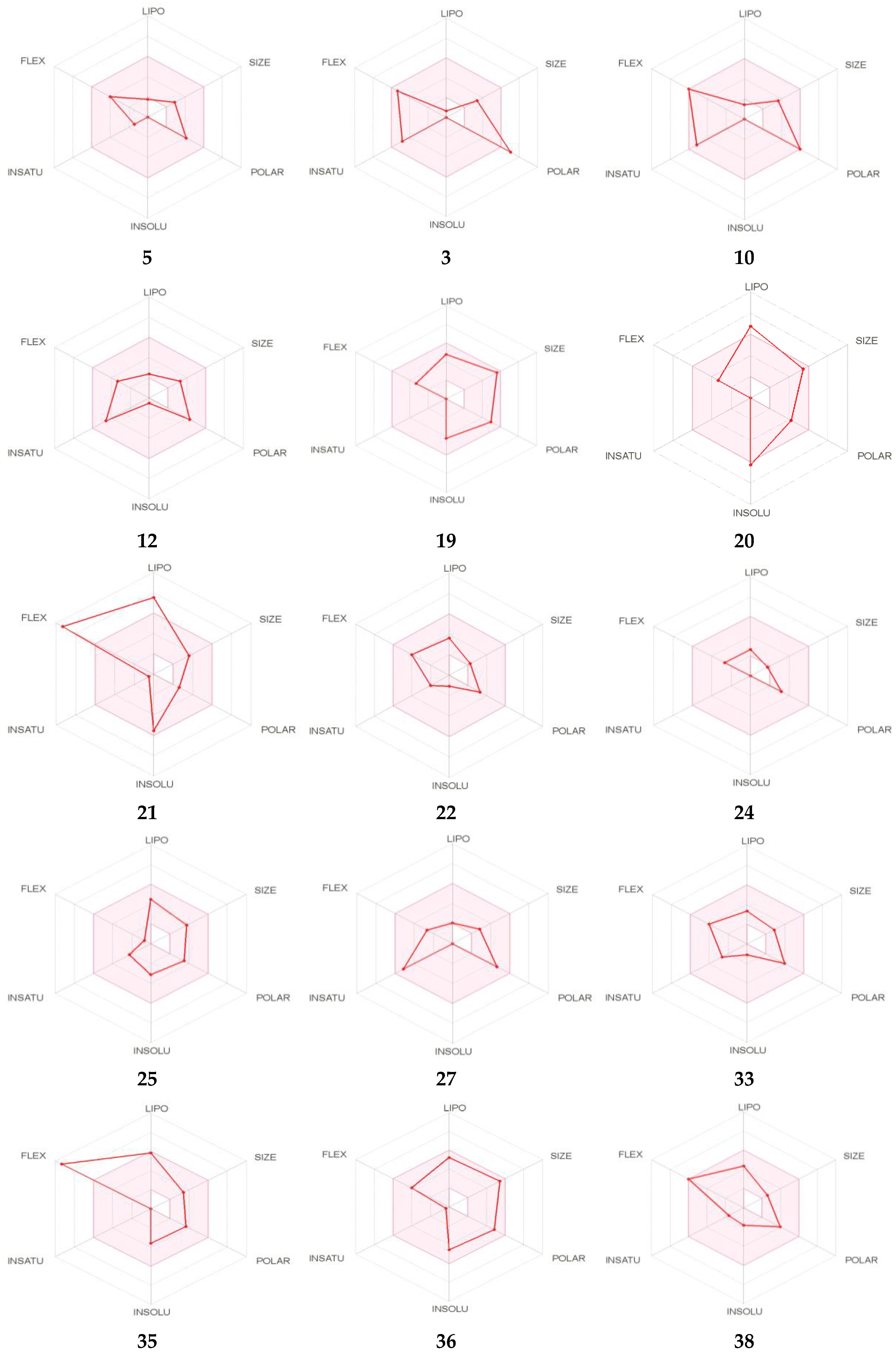 Antioxidants 09 01003 g002a