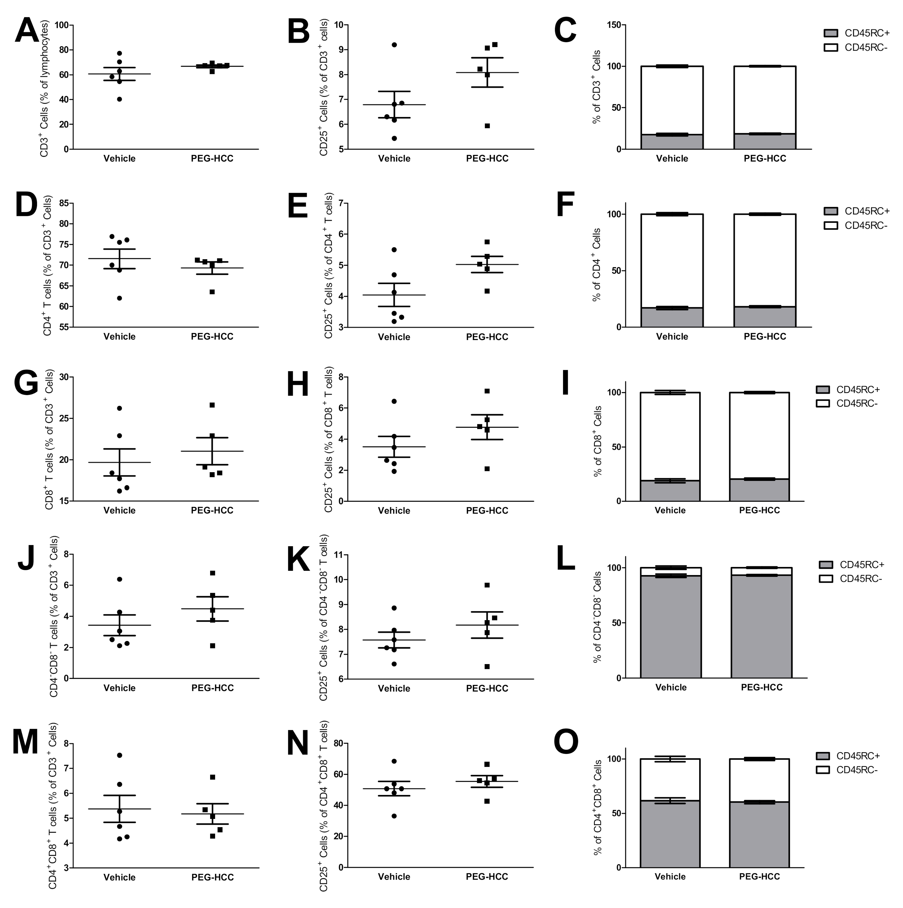Antioxidants 09 01005 g007