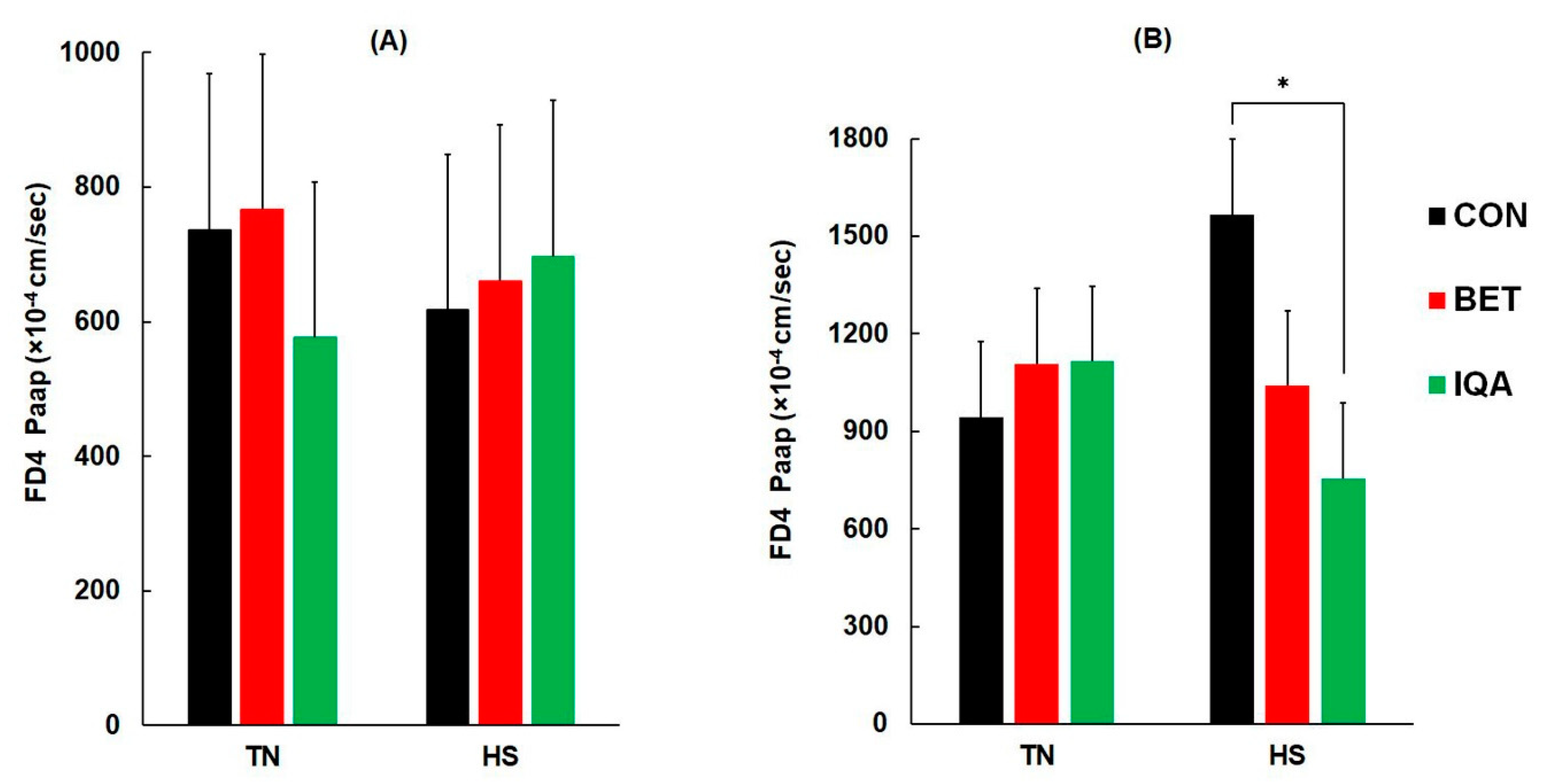 Antioxidants 09 01024 g003