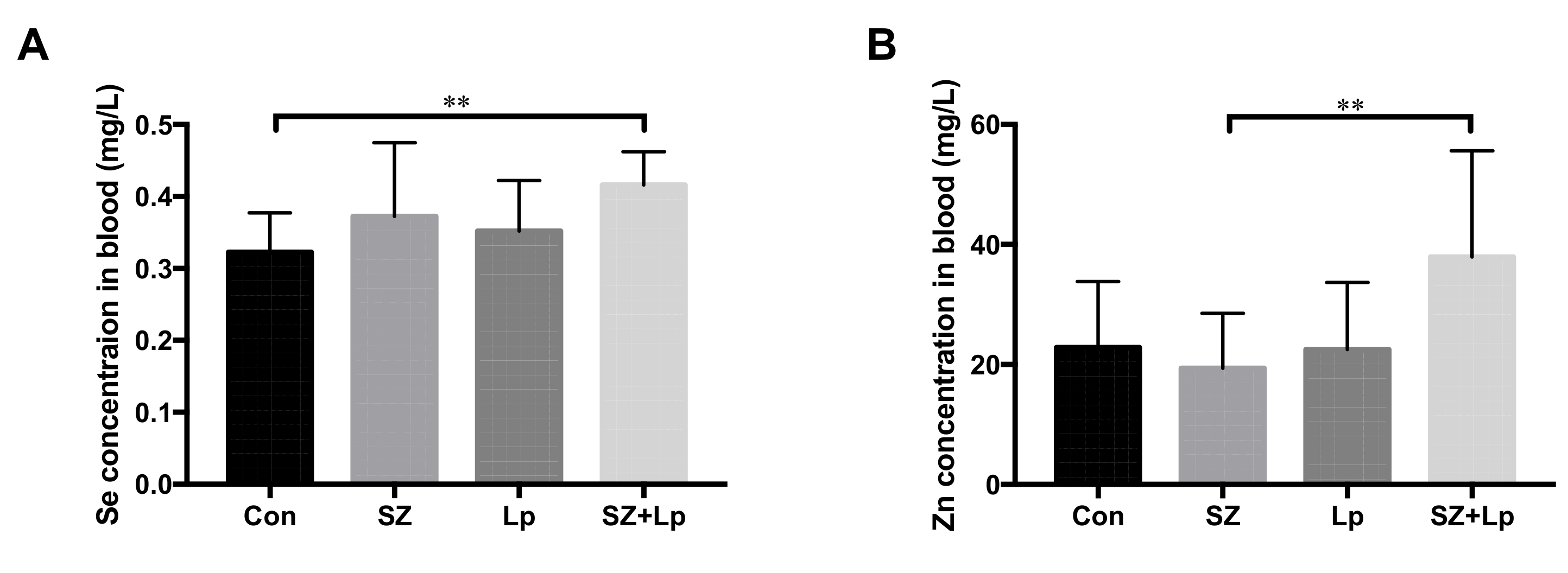 Antioxidants 09 01028 g001