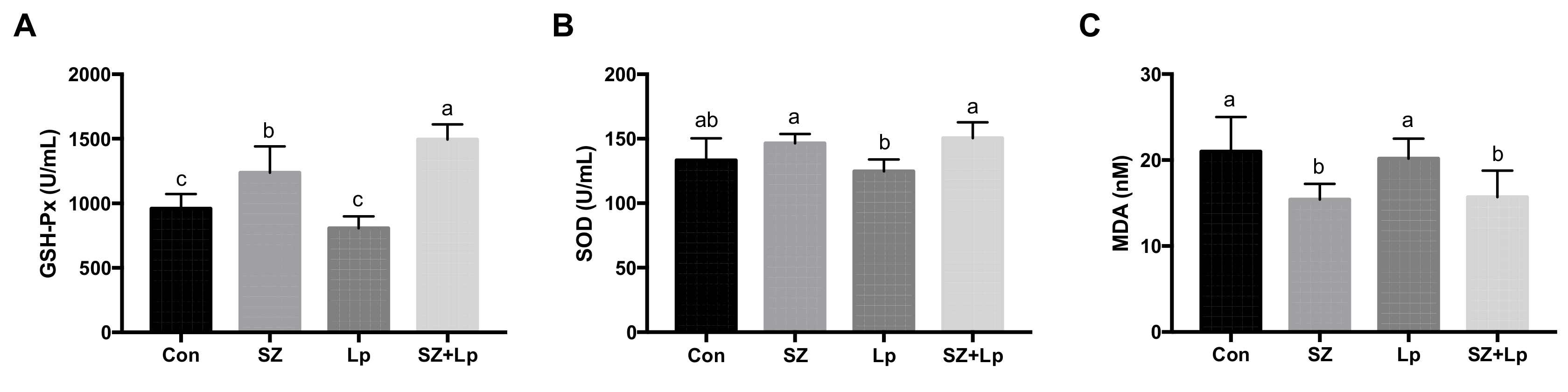 Antioxidants 09 01028 g002