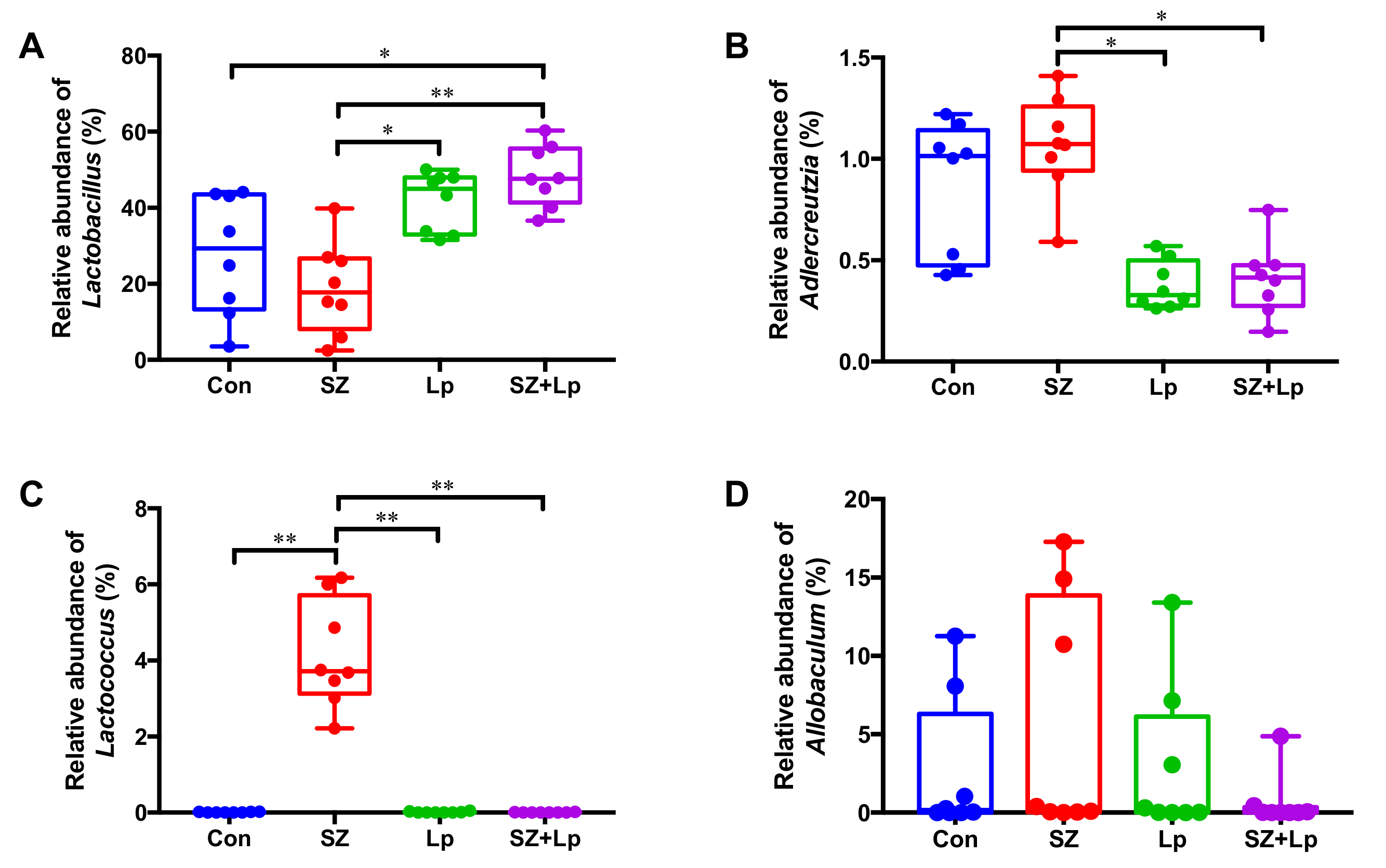 Antioxidants 09 01028 g004