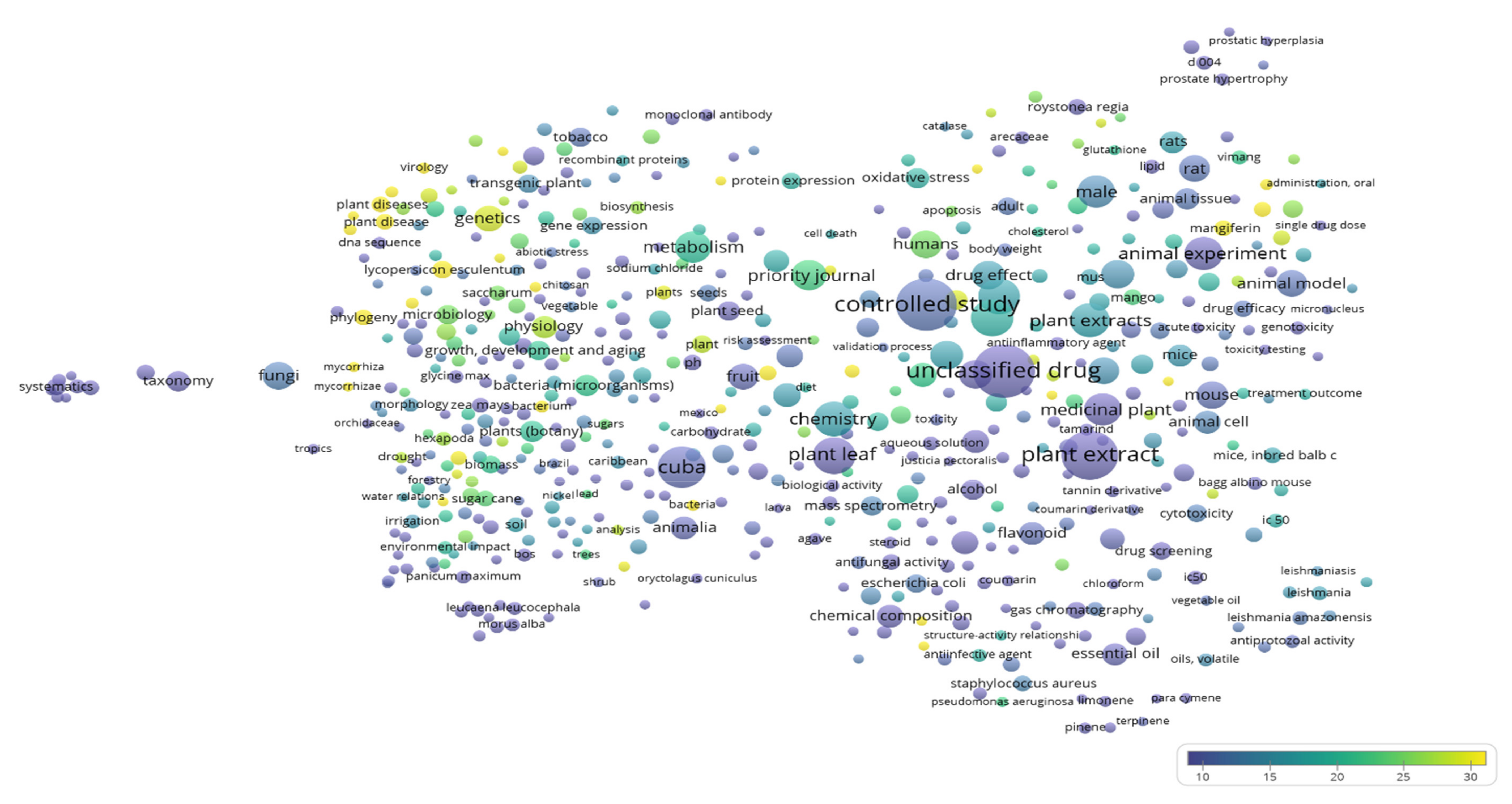 Antioxidants 09 01048 g0a1
