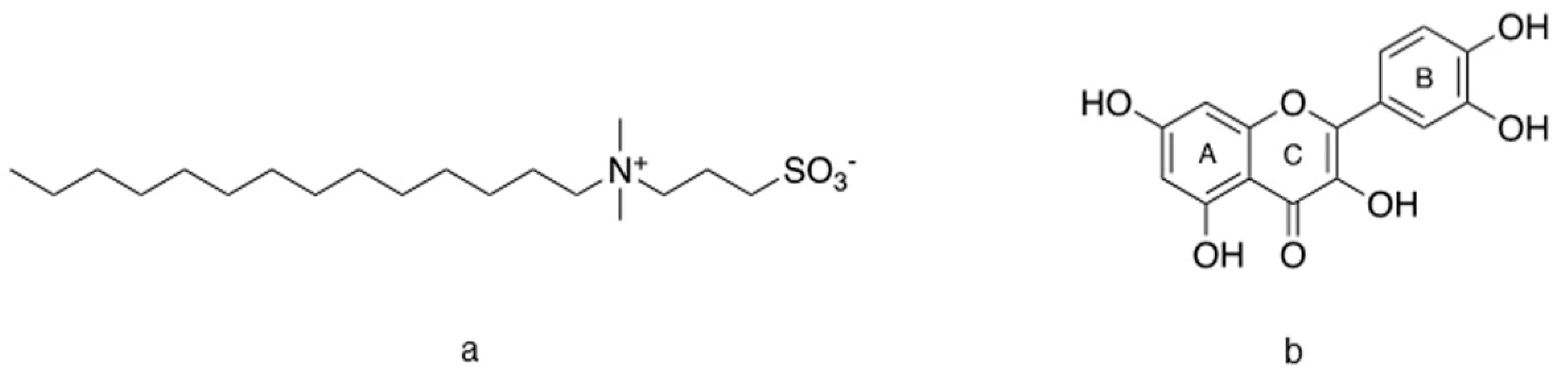Antioxidants 09 01055 g001