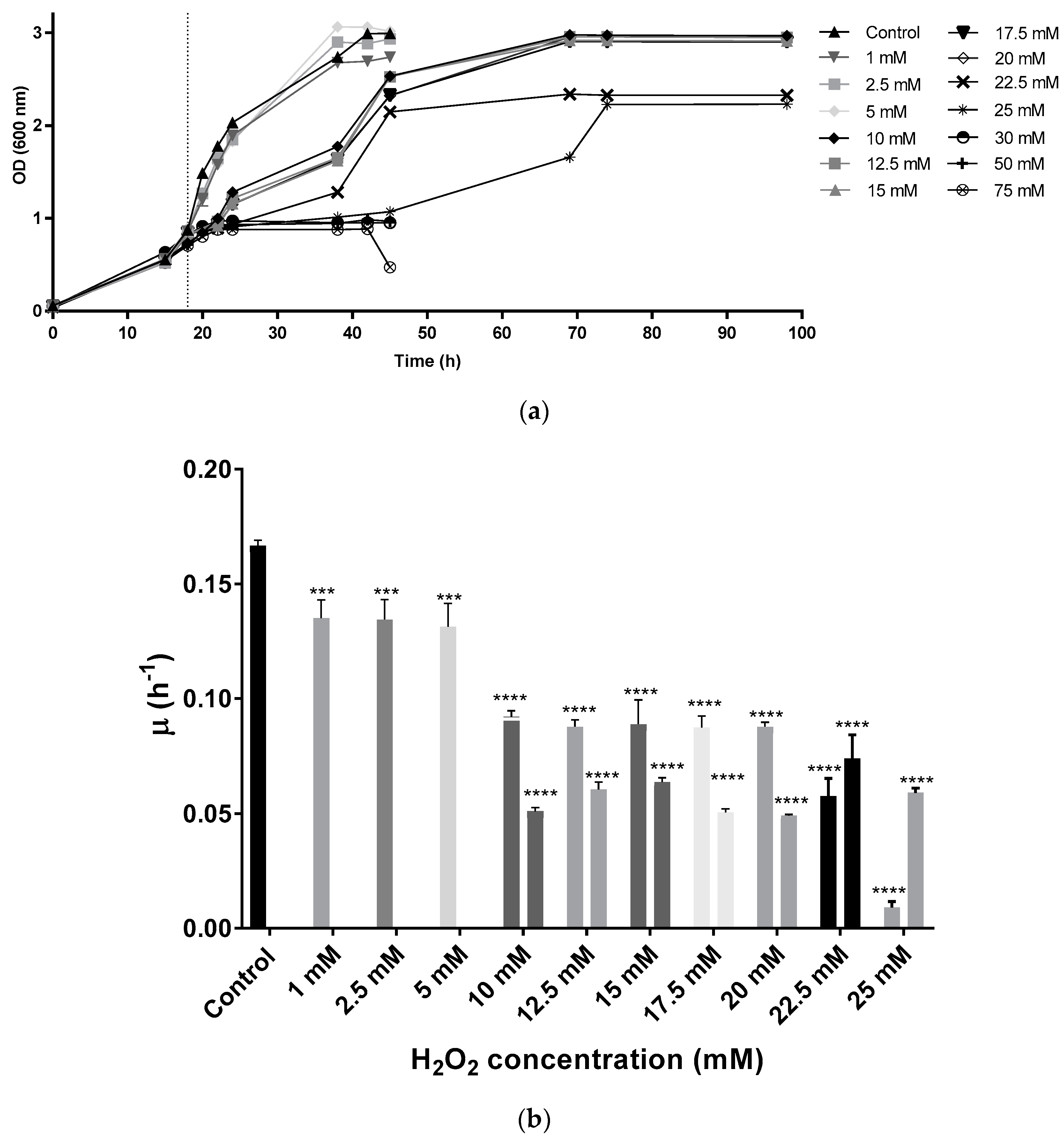 Antioxidants 09 01060 g001