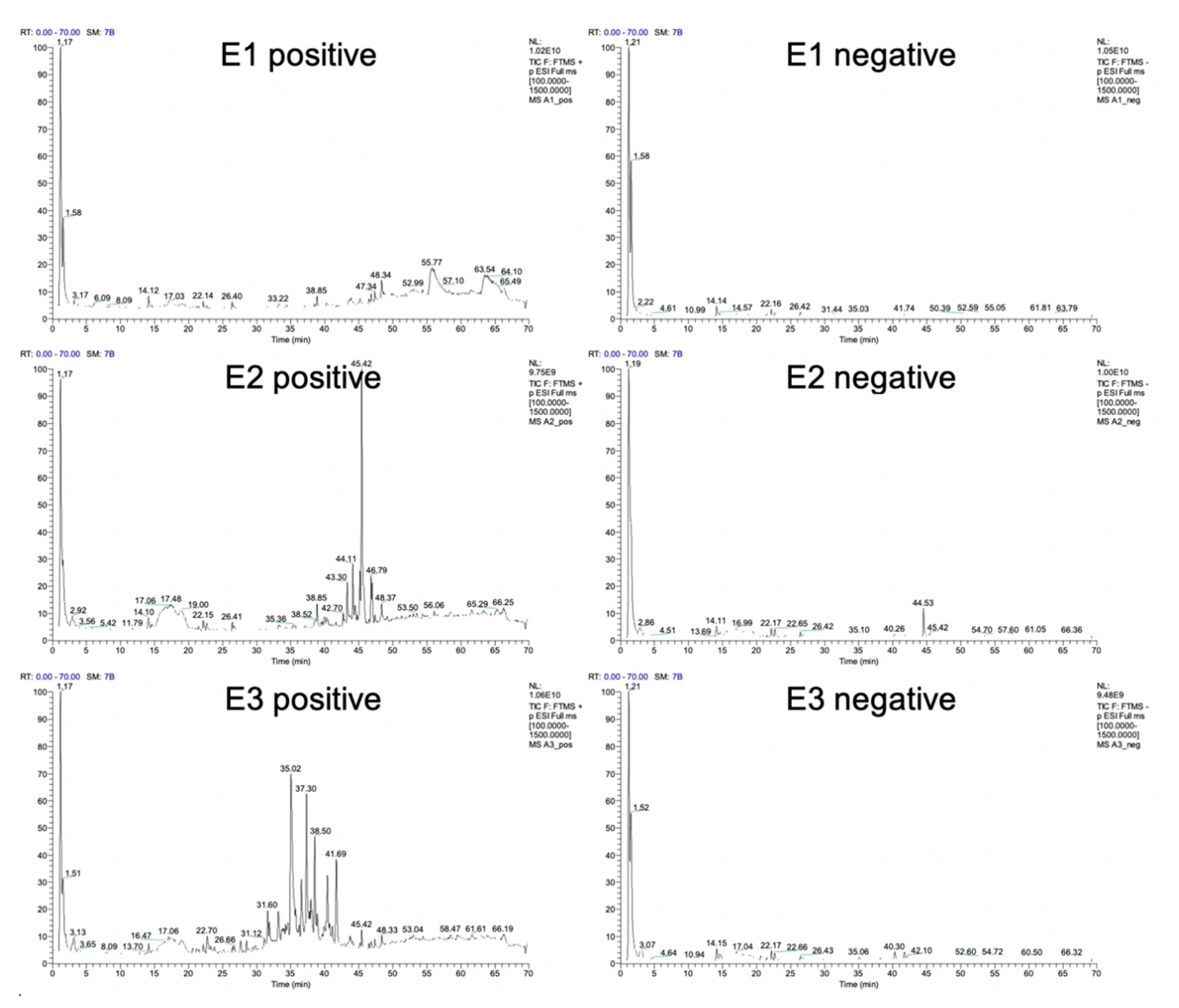 Antioxidants 09 01067 g001