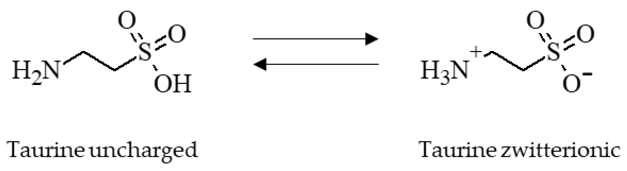 Antioxidants 09 01071 sch001