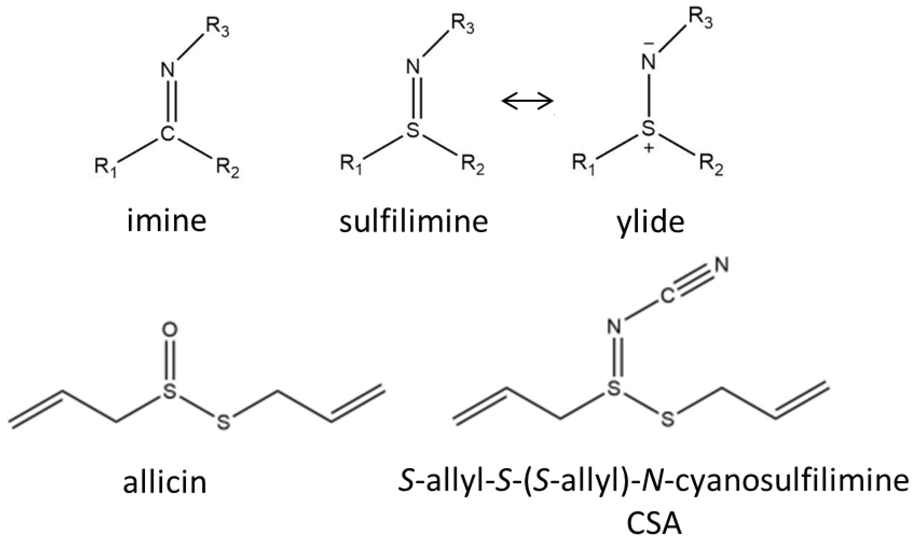 Antioxidants 09 01086 sch001 Antioxidants 09 01086 sch001