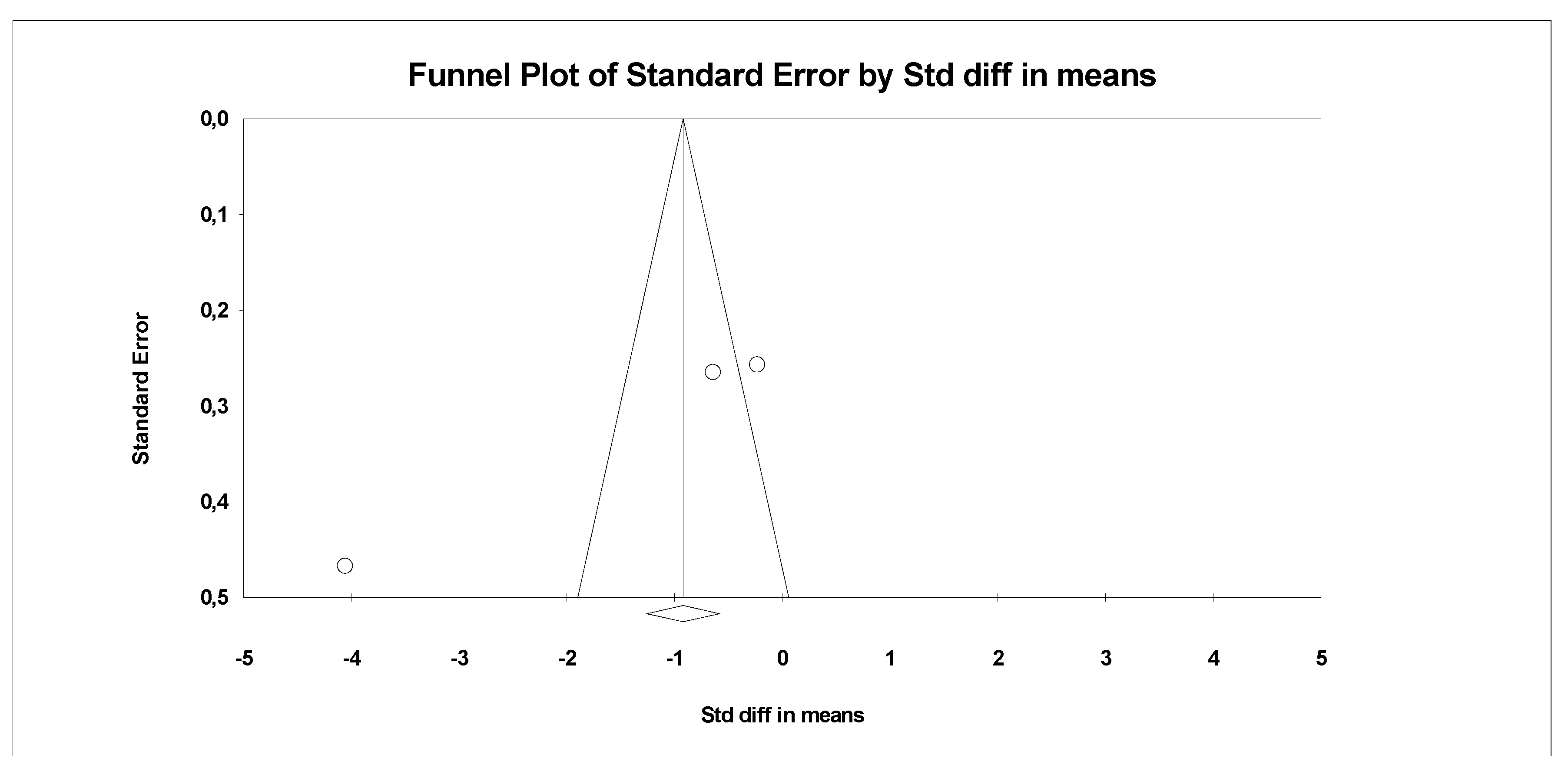Antioxidants 09 01092 g004