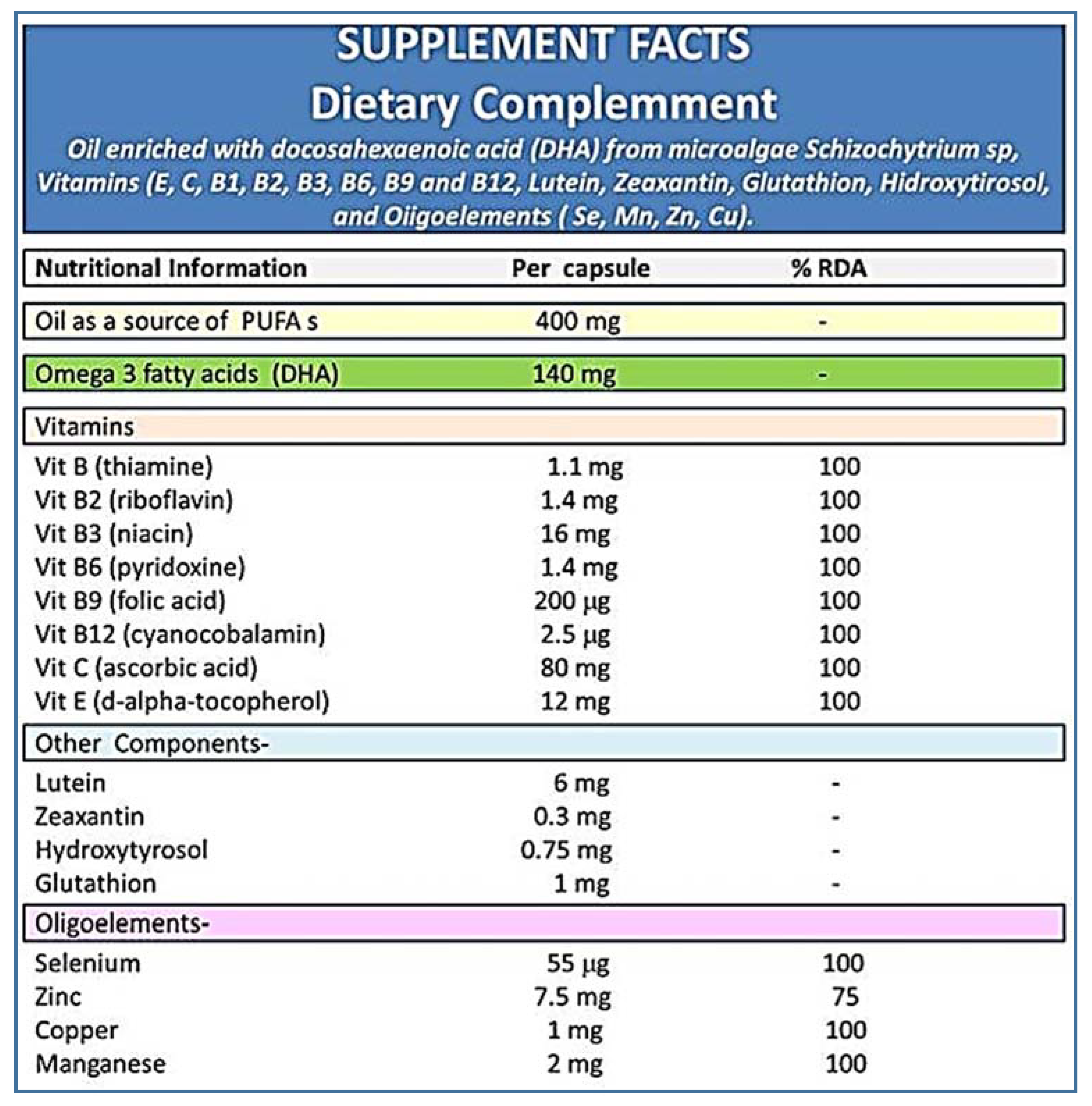 Antioxidants 09 01101 g002 Antioxidants 09 01101 g002