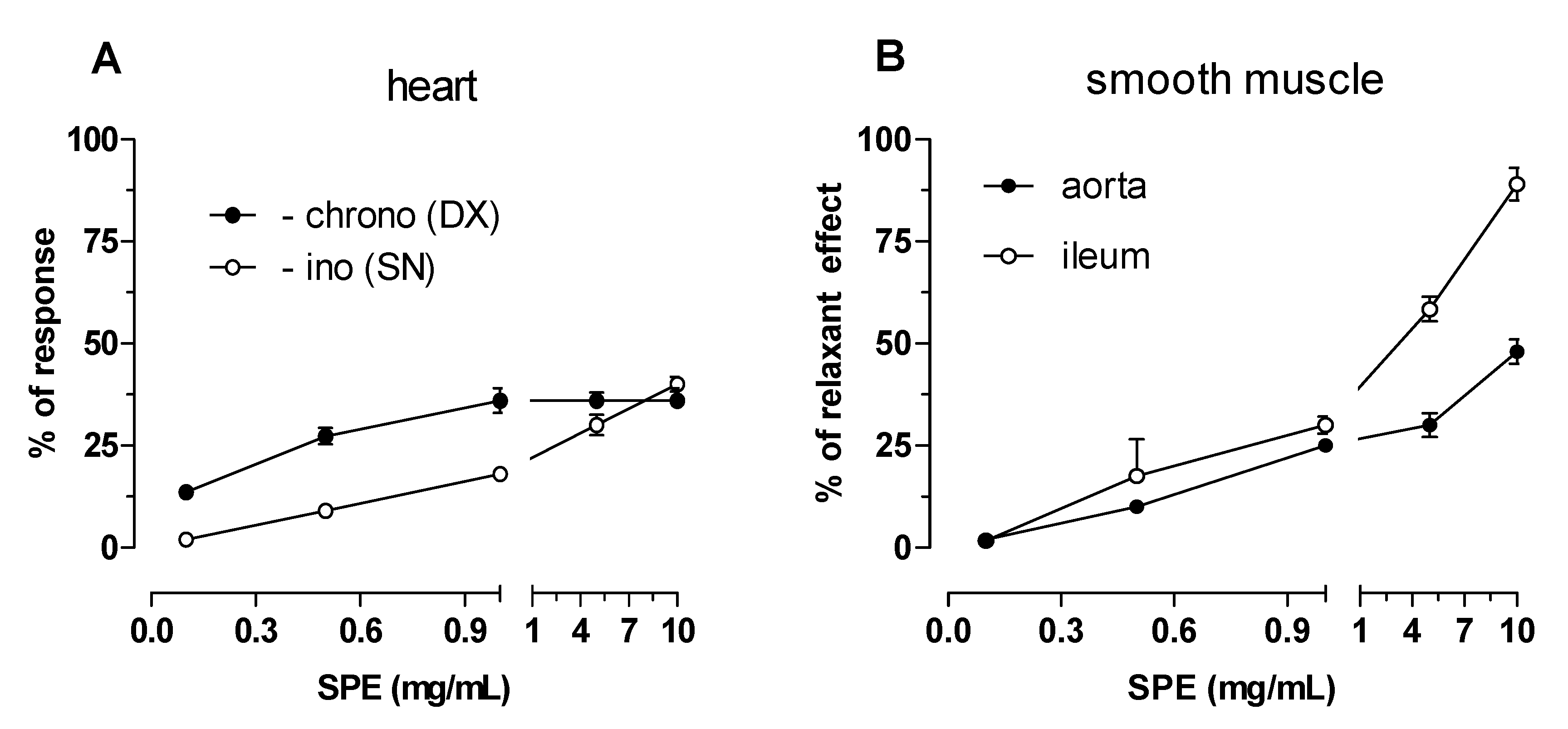 Antioxidants 09 01102 g002