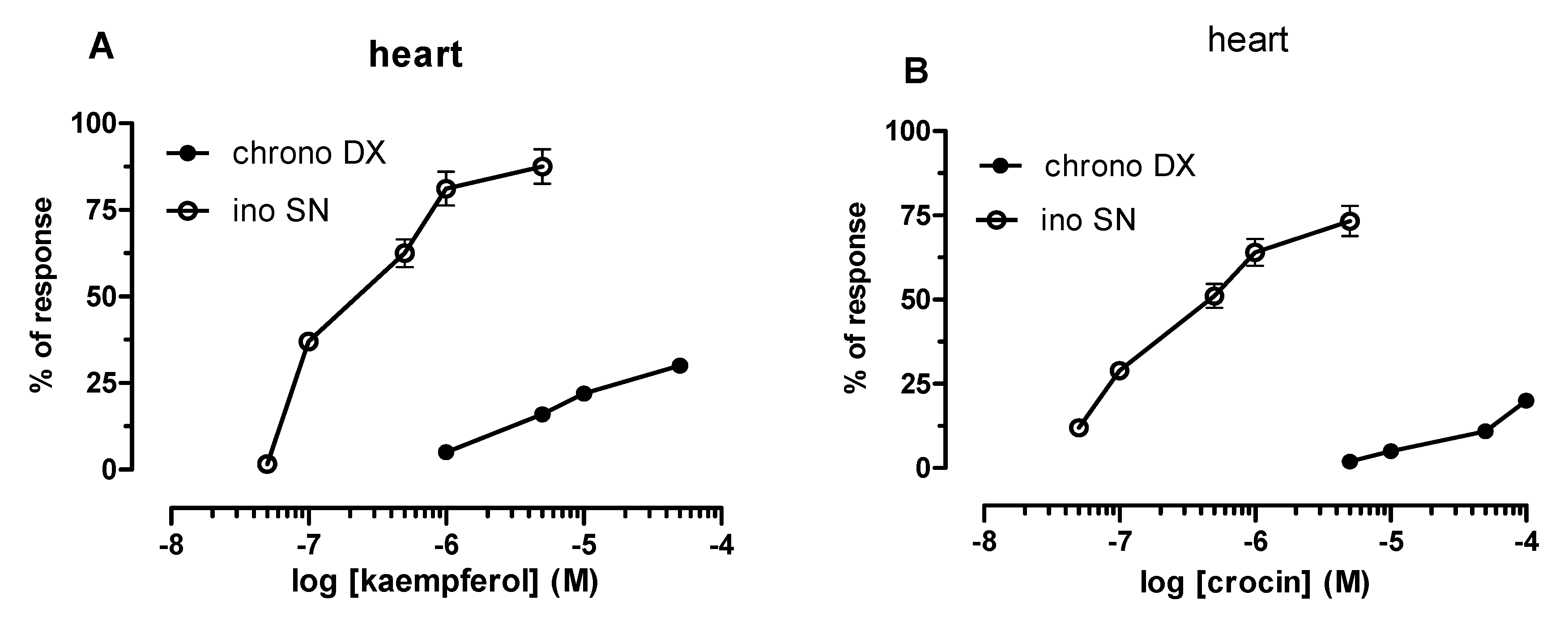 Antioxidants 09 01102 g003