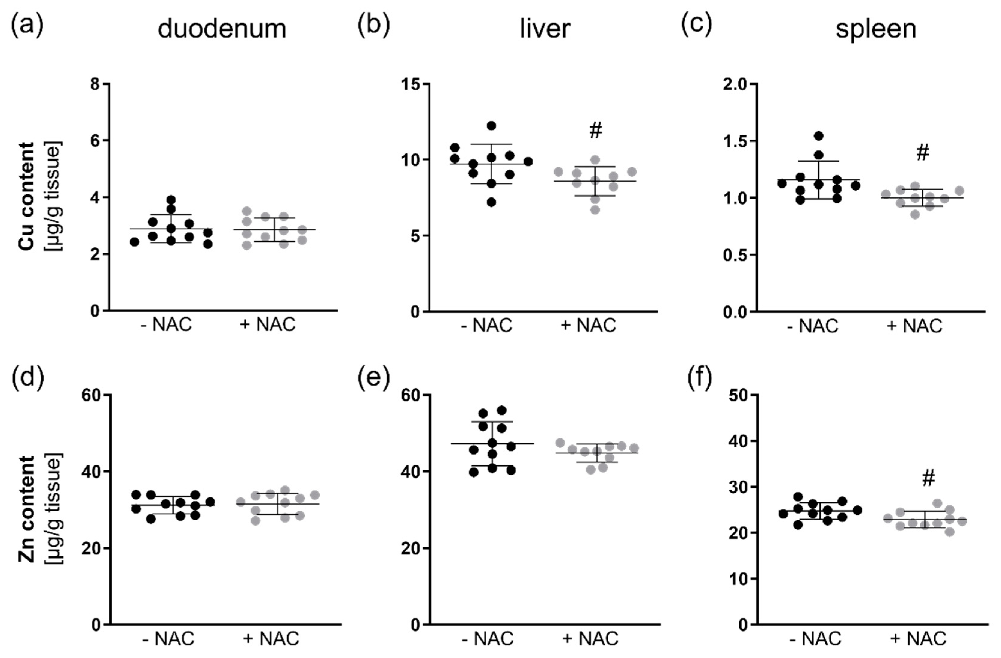 Antioxidants 09 01117 g004