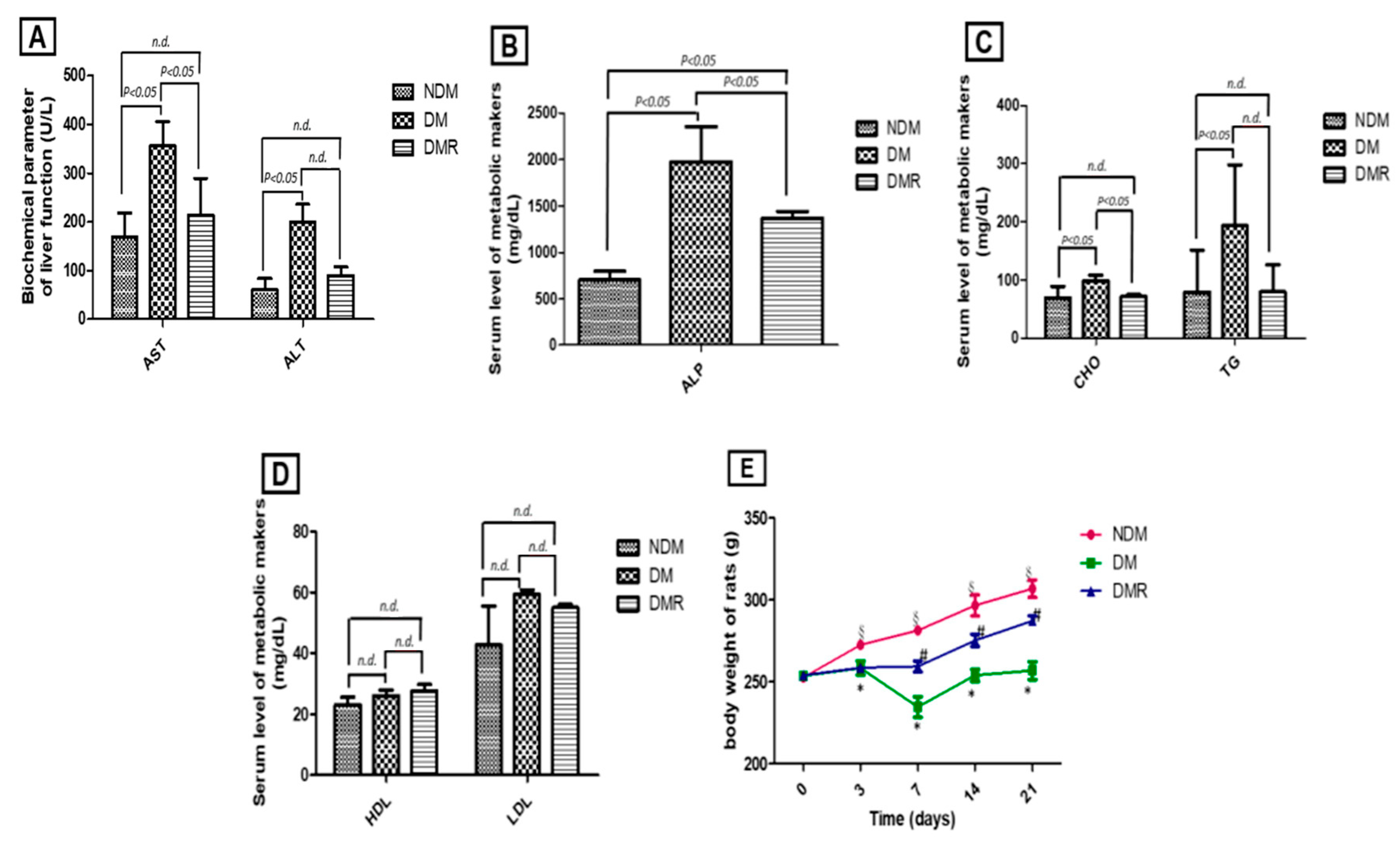 Antioxidants 09 01122 g001