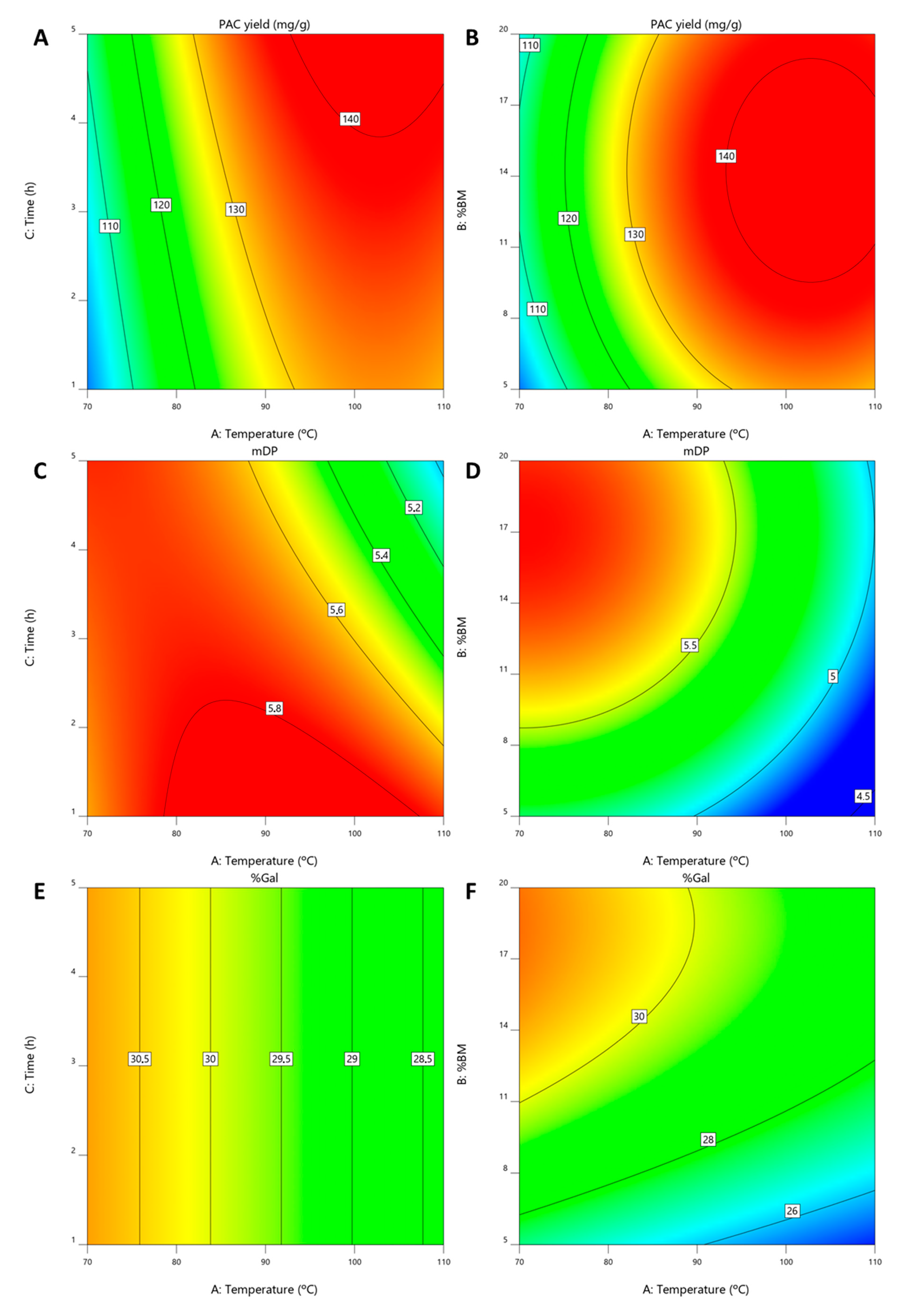 Antioxidants 09 01124 g005 Antioxidants 09 01124 g005