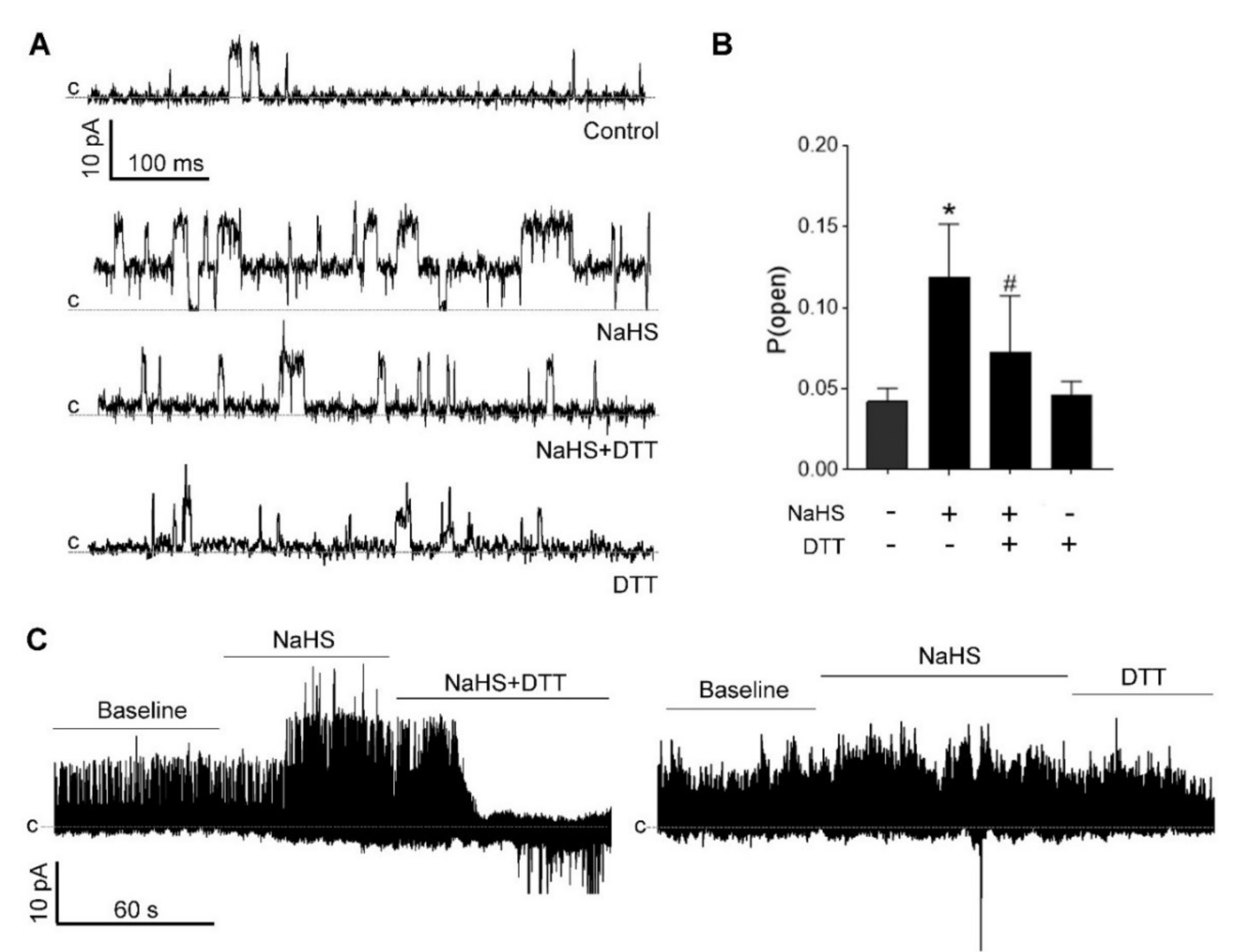 Antioxidants 09 01127 g005