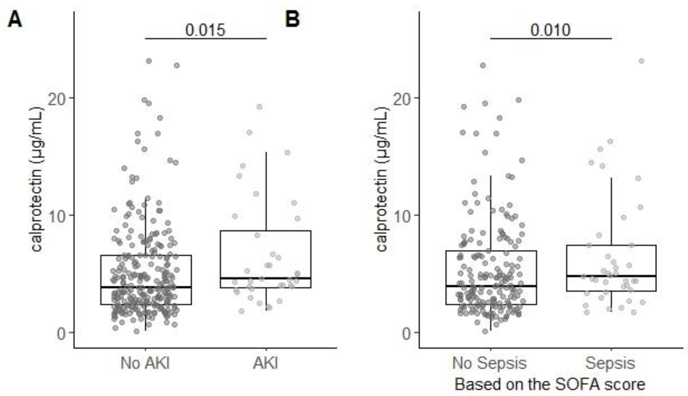 Antioxidants 09 01135 g003