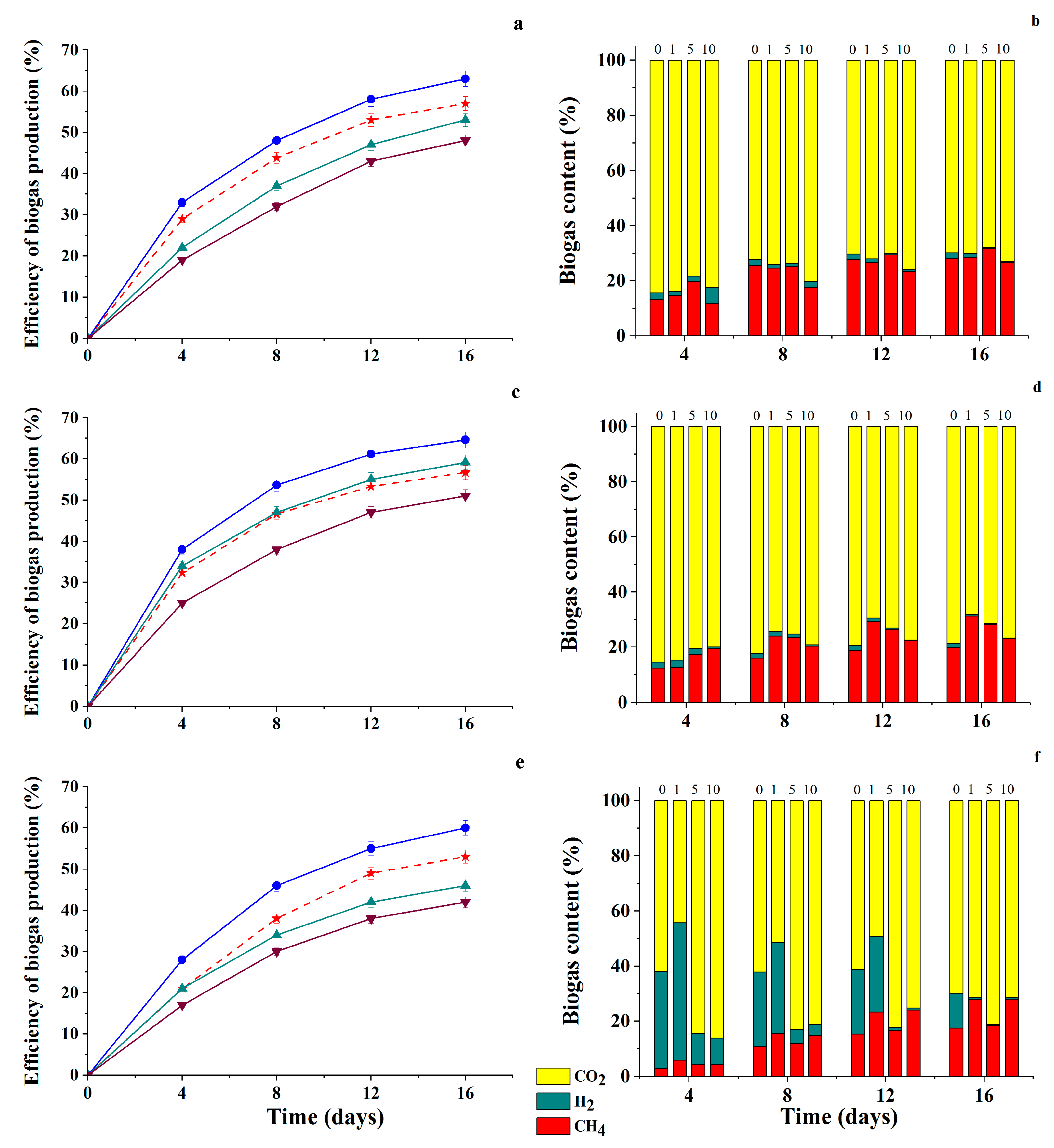 Antioxidants 09 01140 g006 Antioxidants 09 01140 g006