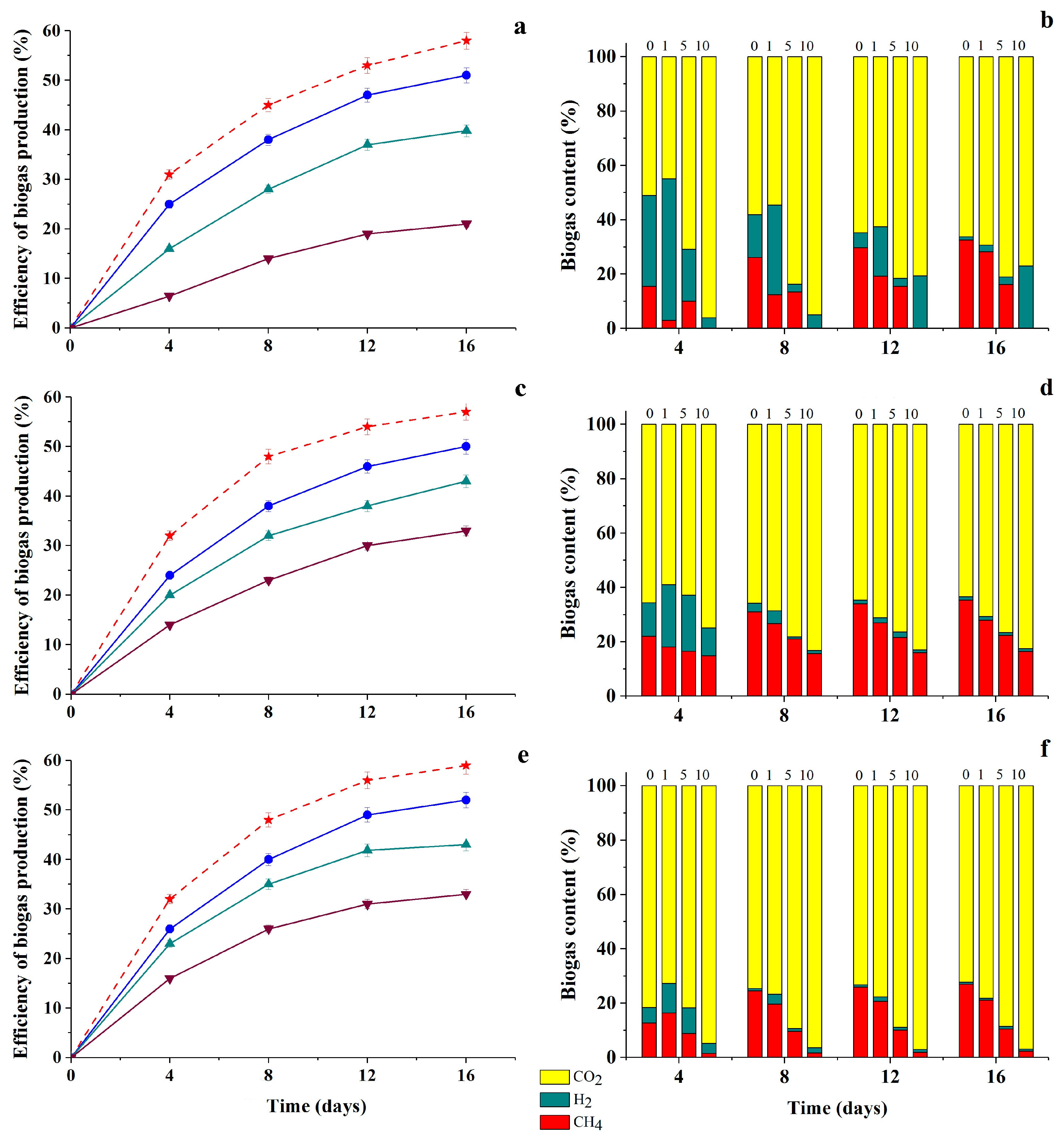 Antioxidants 09 01140 g007 Antioxidants 09 01140 g007