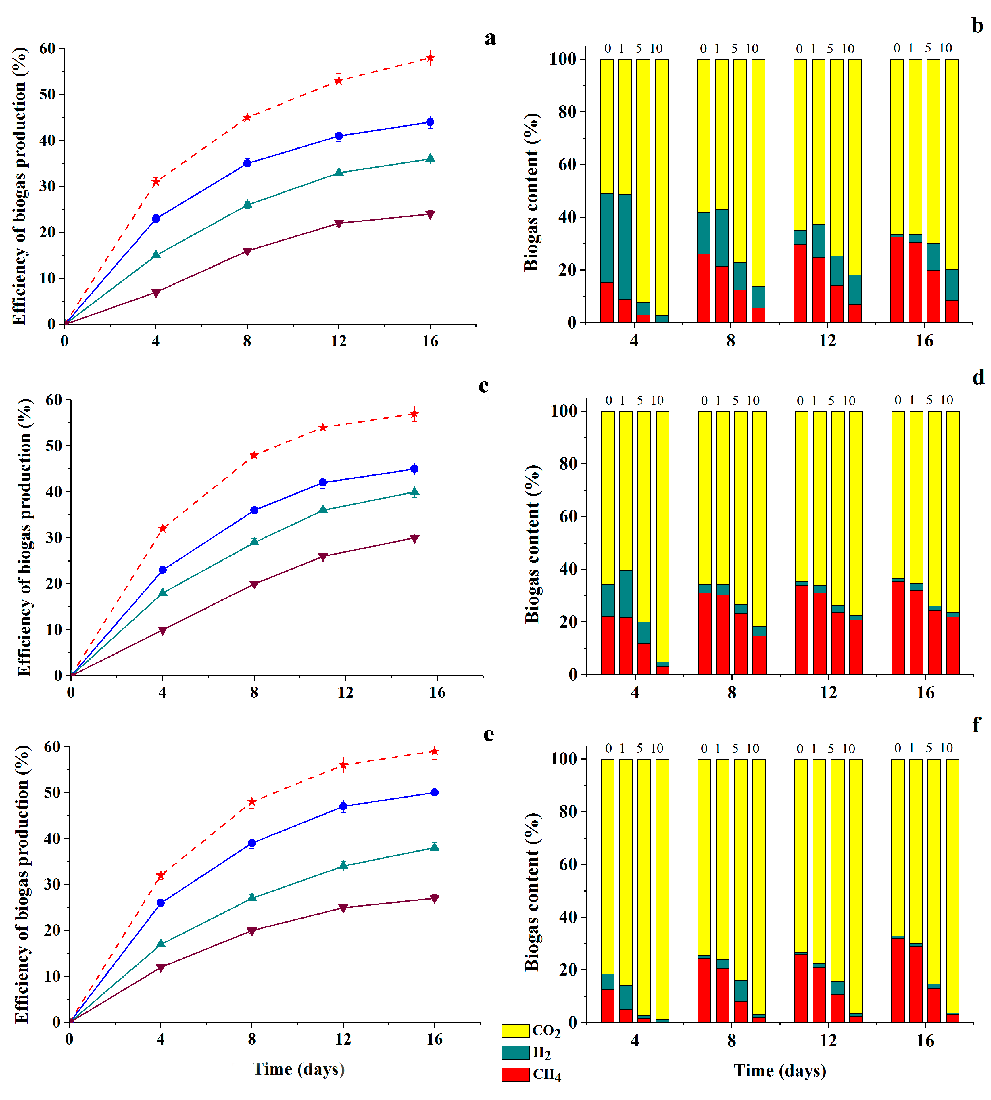 Antioxidants 09 01140 g008 Antioxidants 09 01140 g008