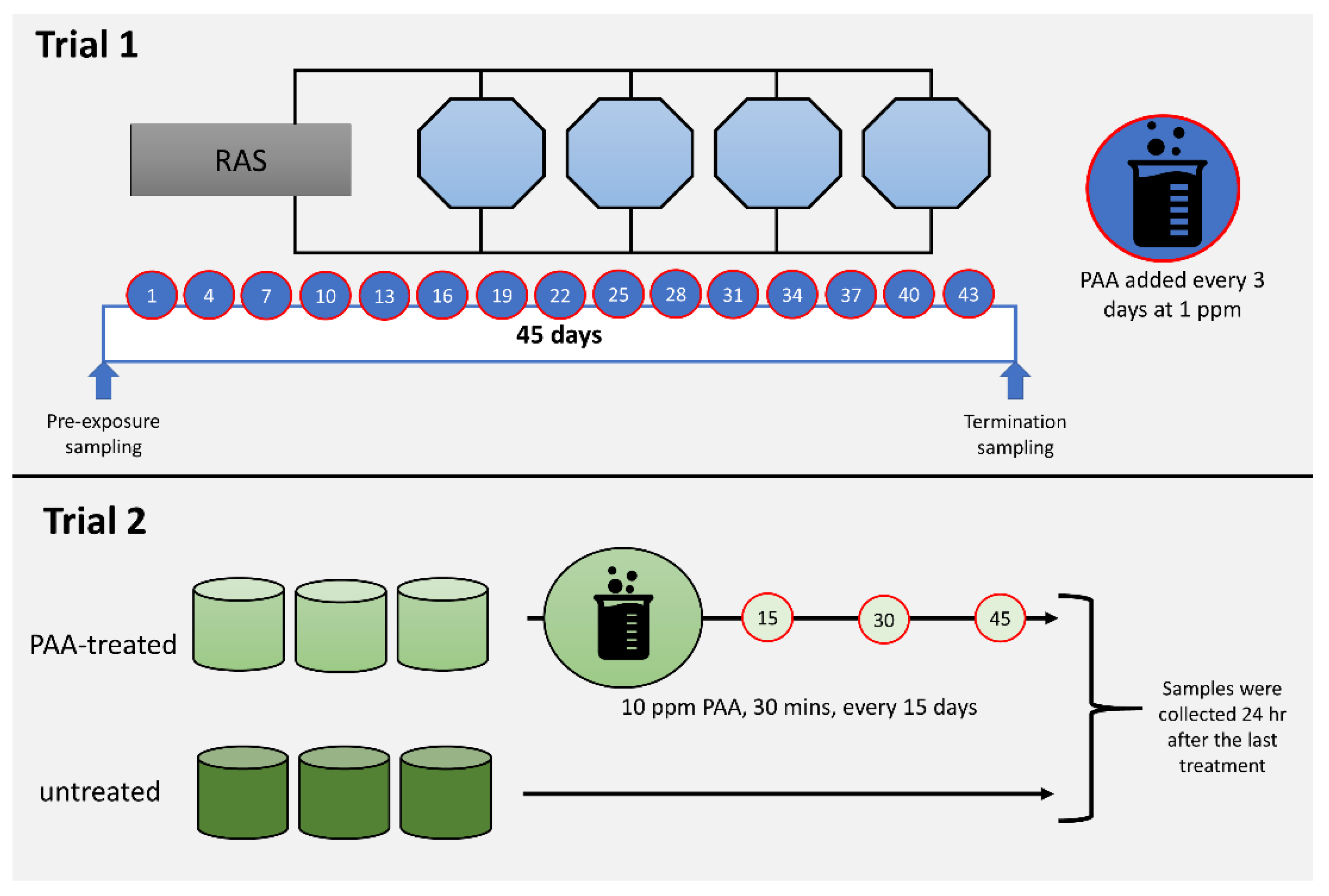 Antioxidants 09 01144 g001