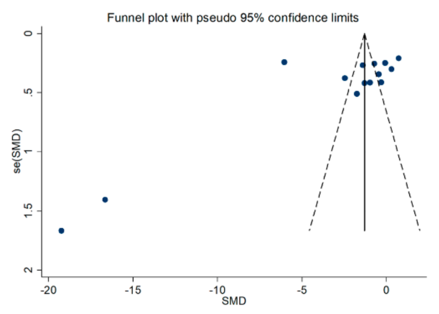 Antioxidants 09 01146 g004
