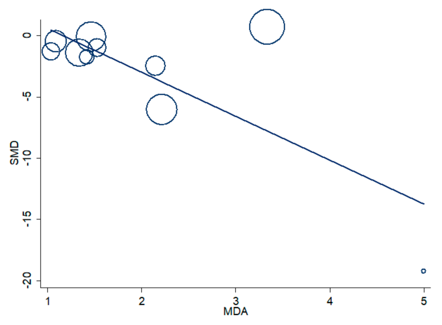 Antioxidants 09 01146 g006