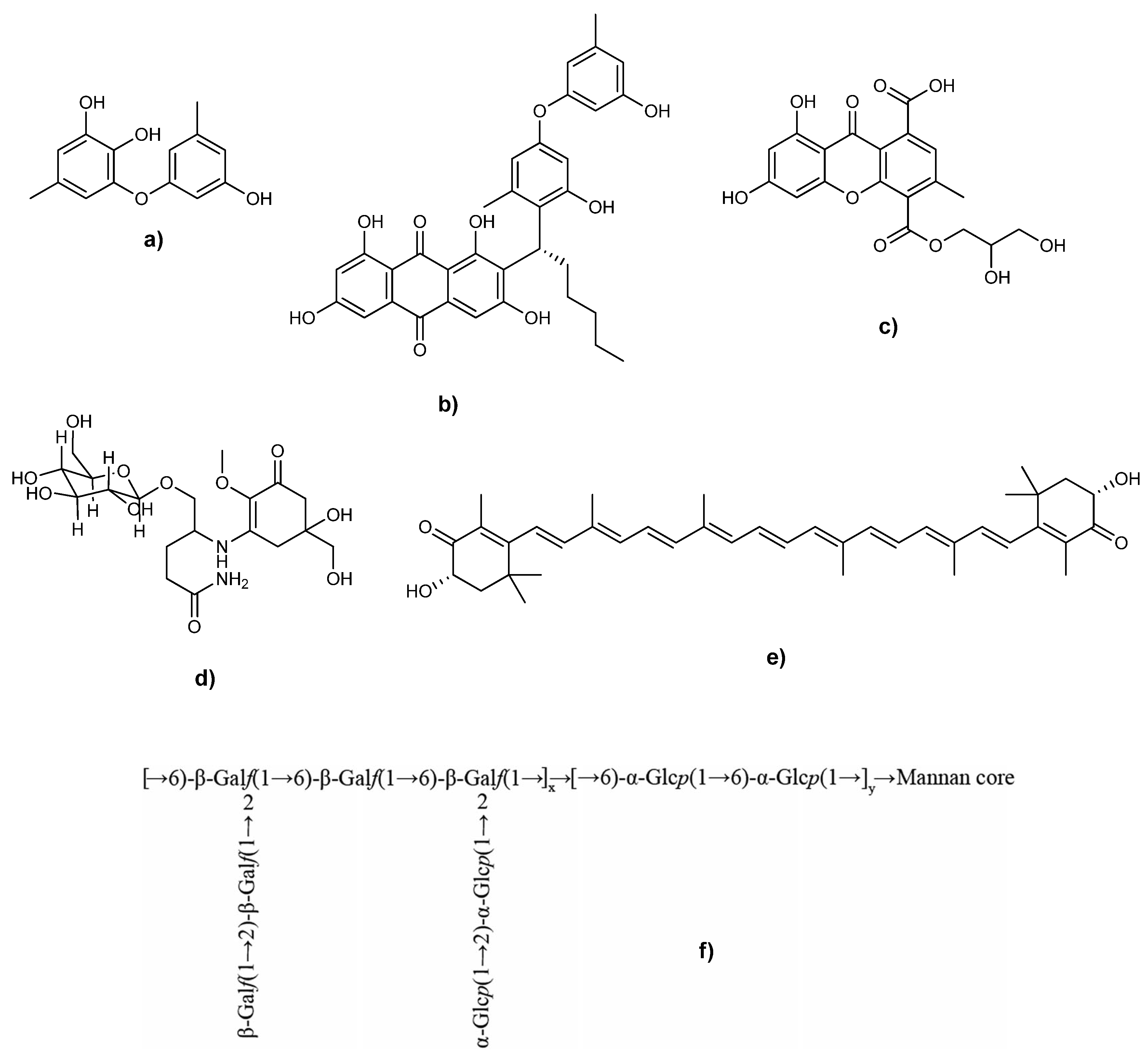 Antioxidants 09 01183 g001