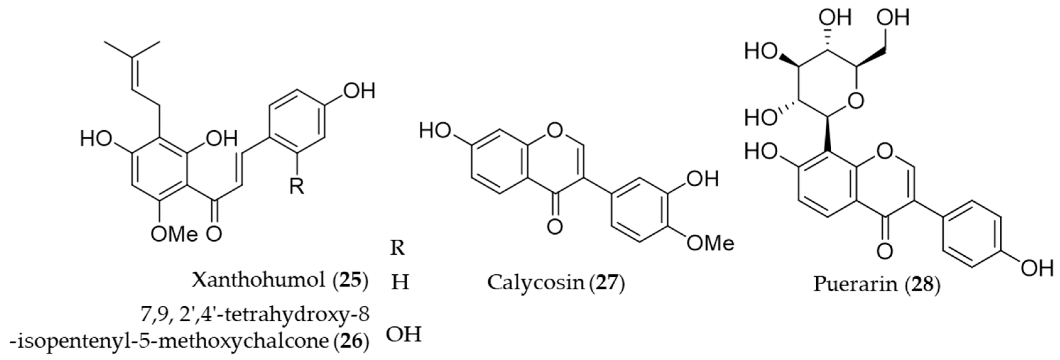 Antioxidants 09 01191 g006