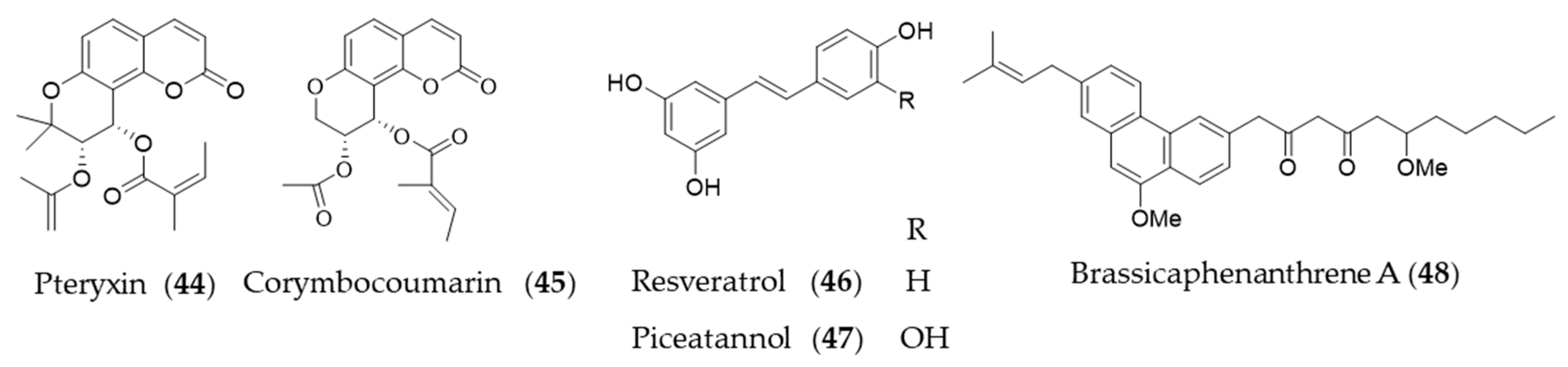 Antioxidants 09 01191 g009
